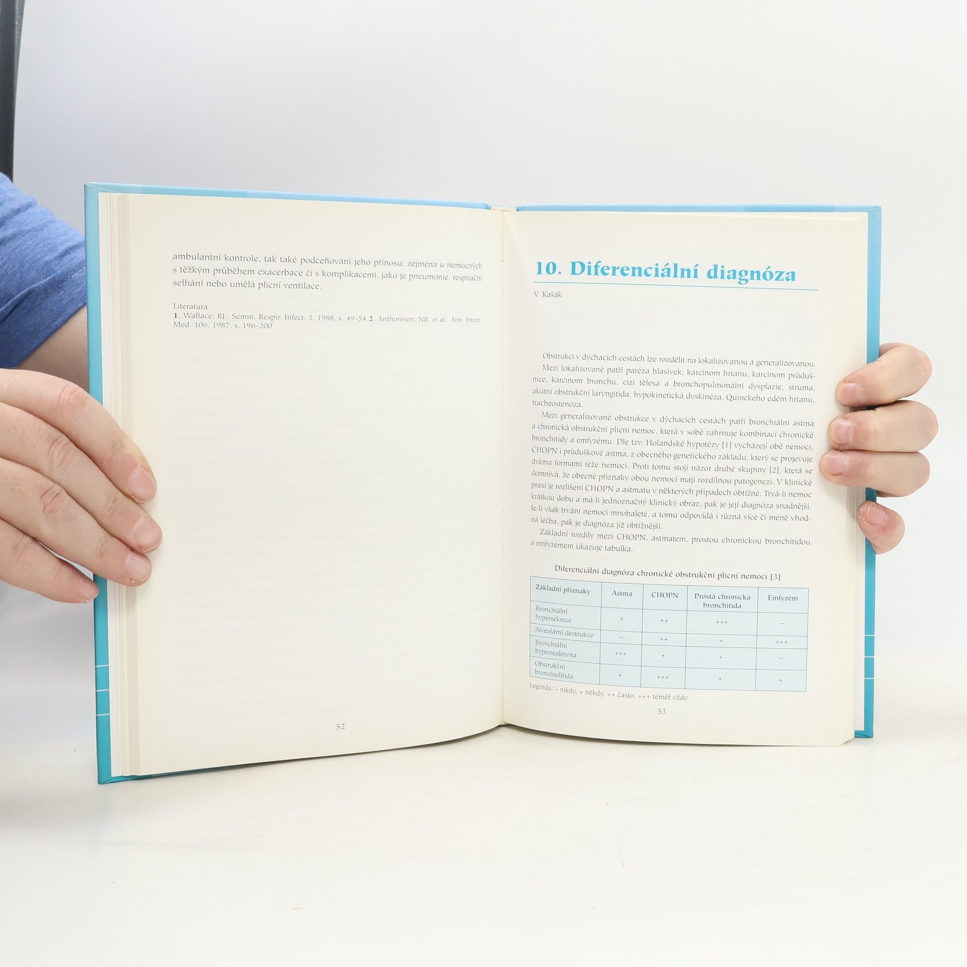 Various authors Péče o nemocné chronickou obstrukční plicní nemocí v České republice