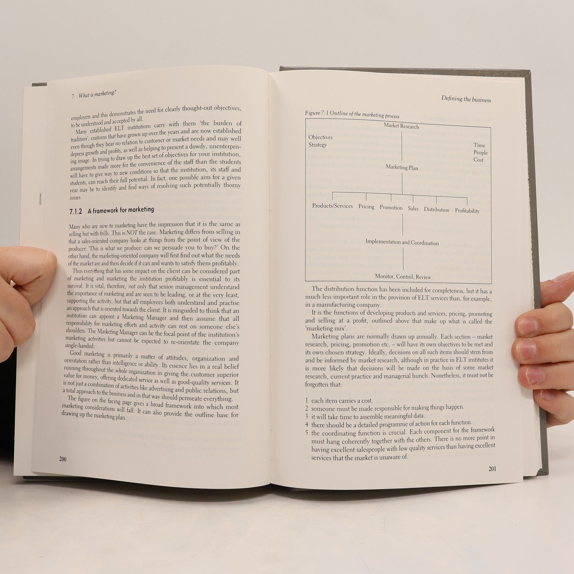 Ronald V. White Management in English language teaching