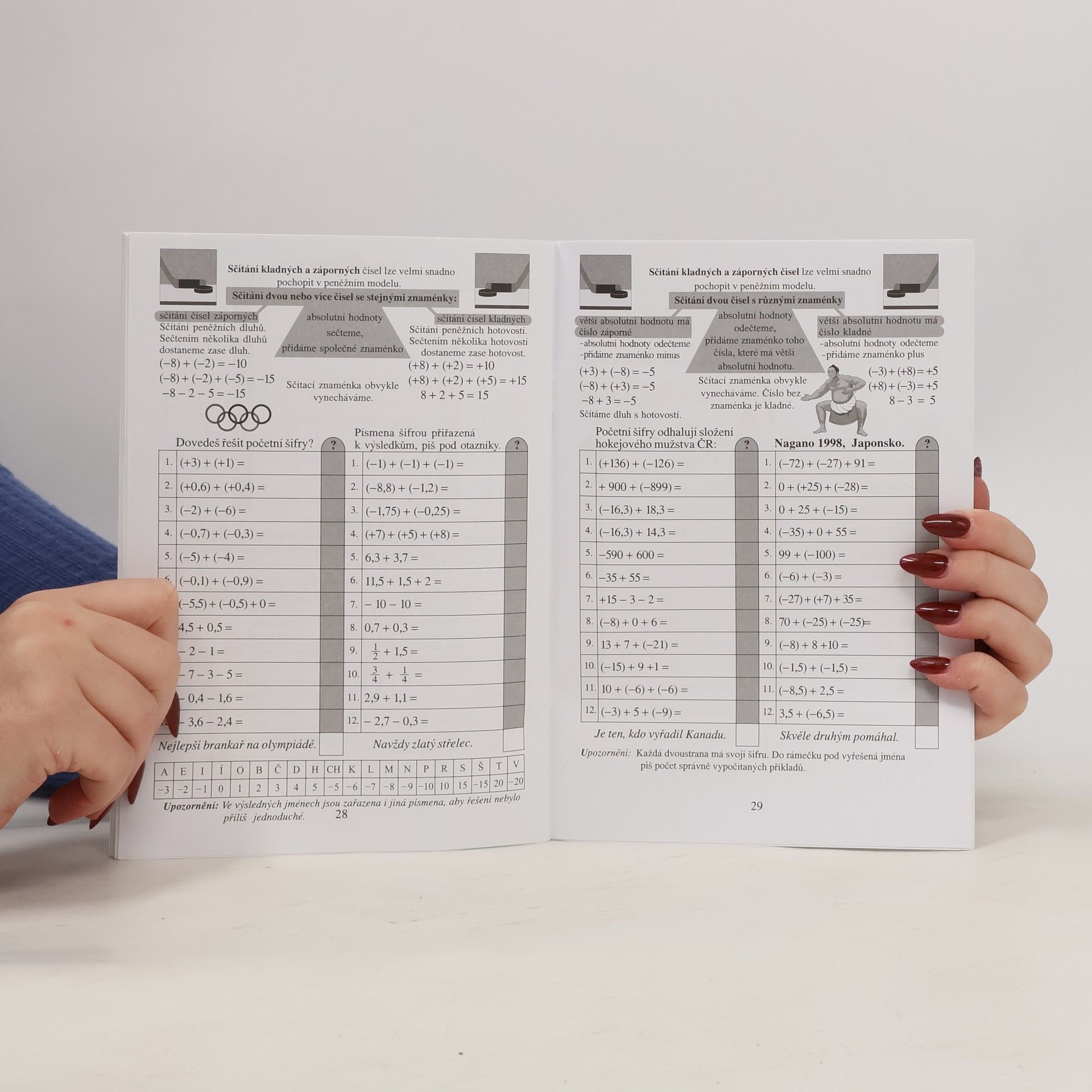 Zdena Rosecká Počtářské chvilky: Matematika 7. ročník
