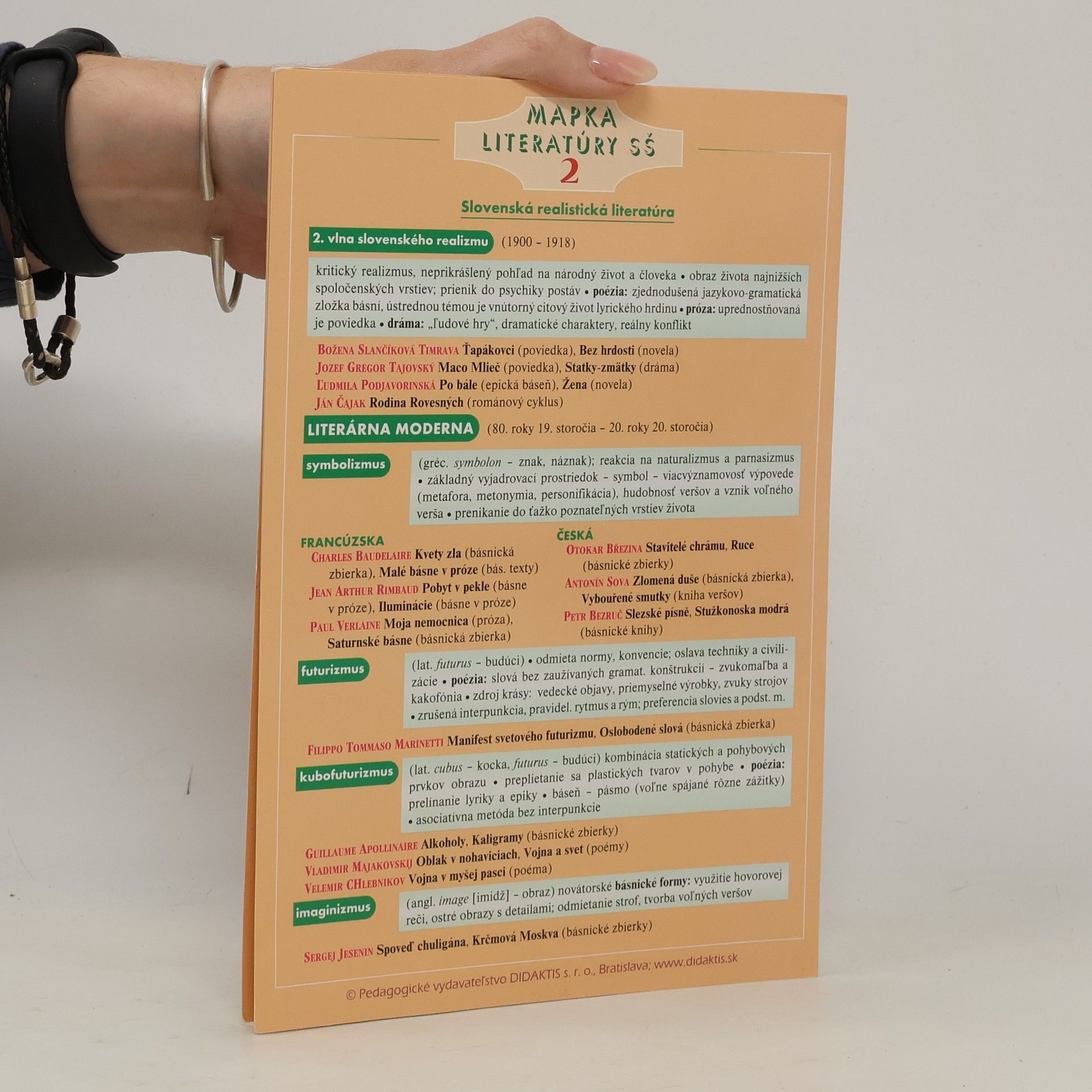 Various authors Mapka literatúry SŠ 2
