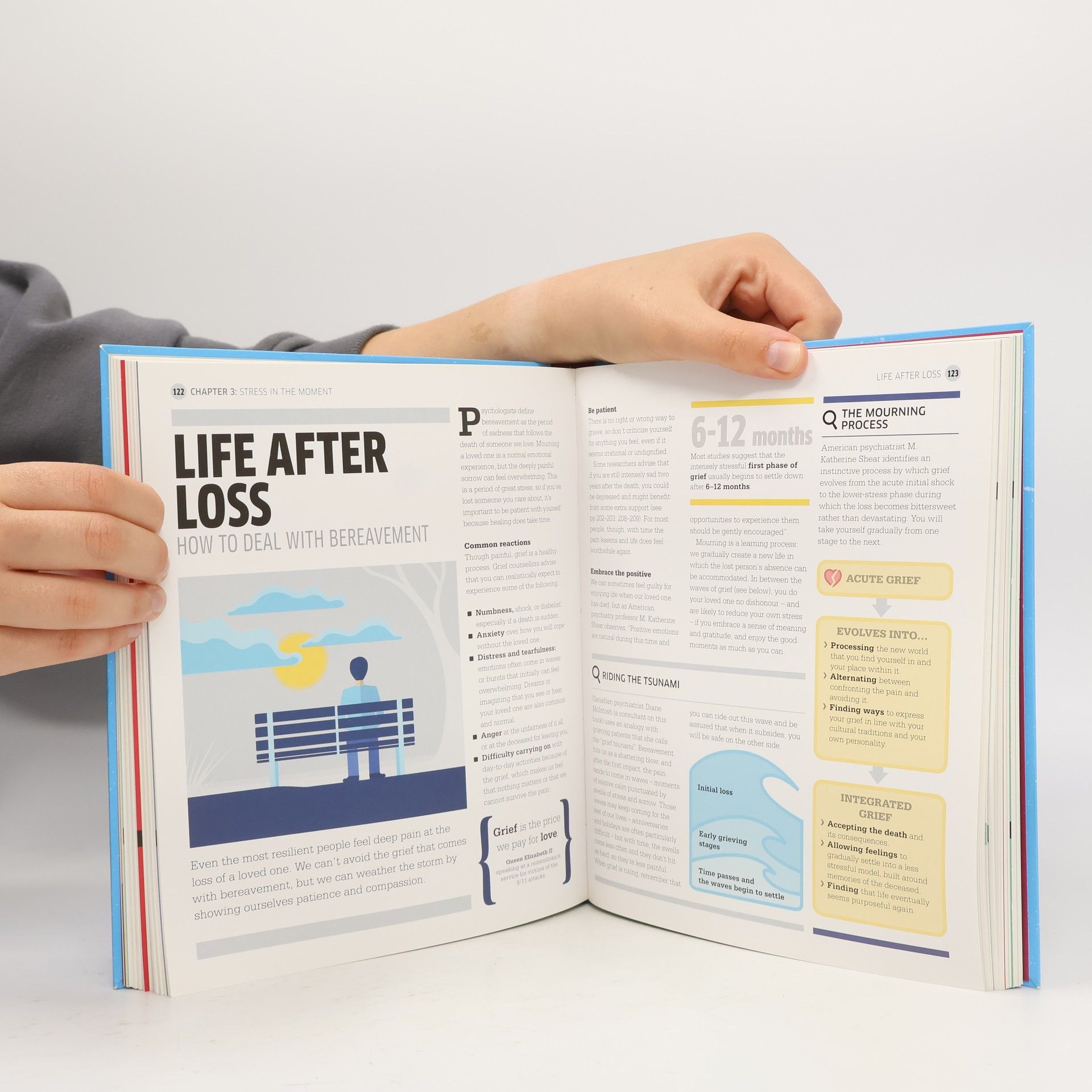 Dorling Kindersley Publishing Staff Stress the Psychology of Managing Pressure