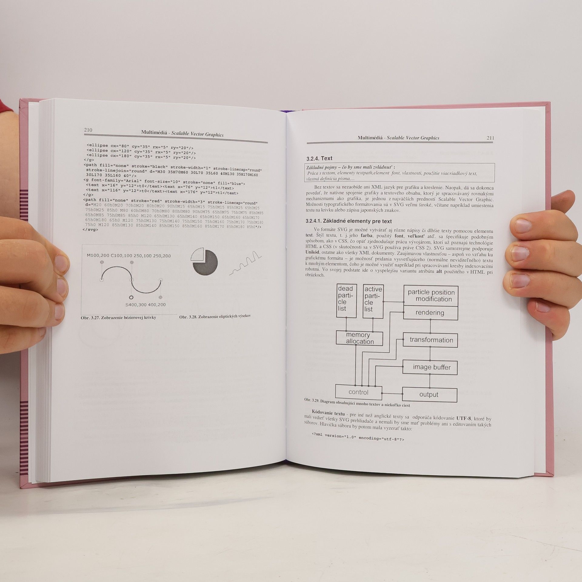 Autores varios Multimédiá. Základné pojmy z grafického spracovania a animácie.