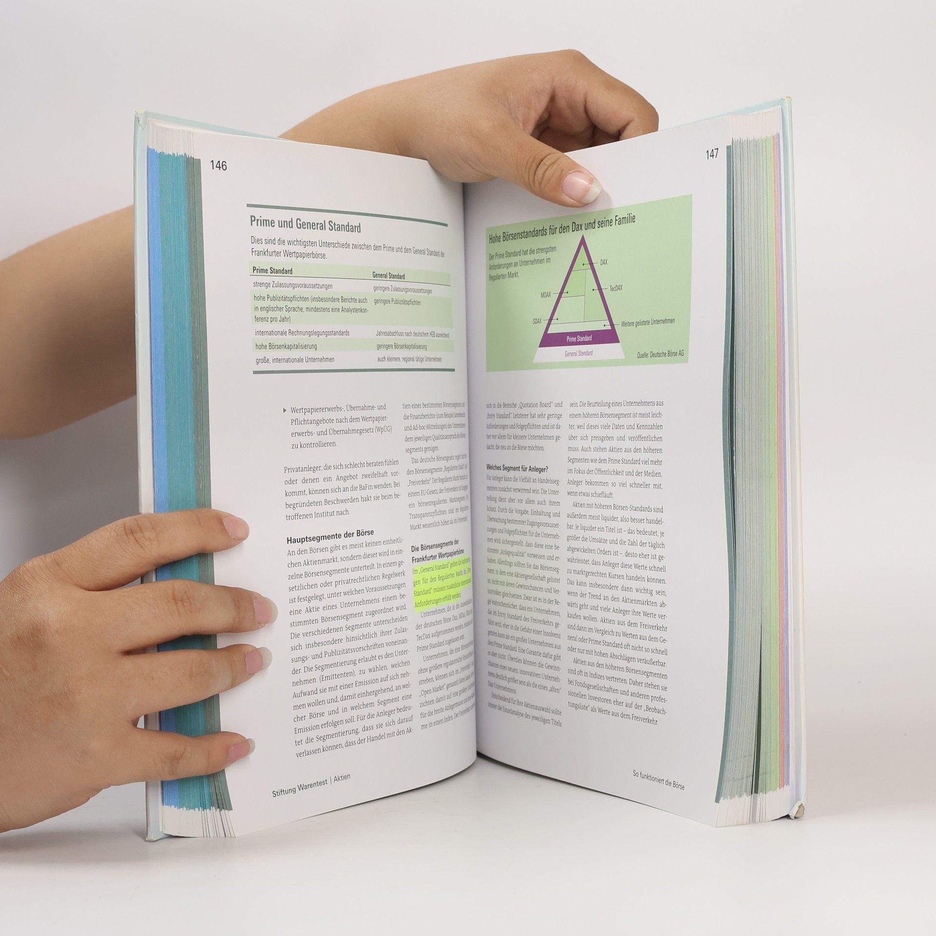 Stefanie Kühn Handbuch Geldanlage