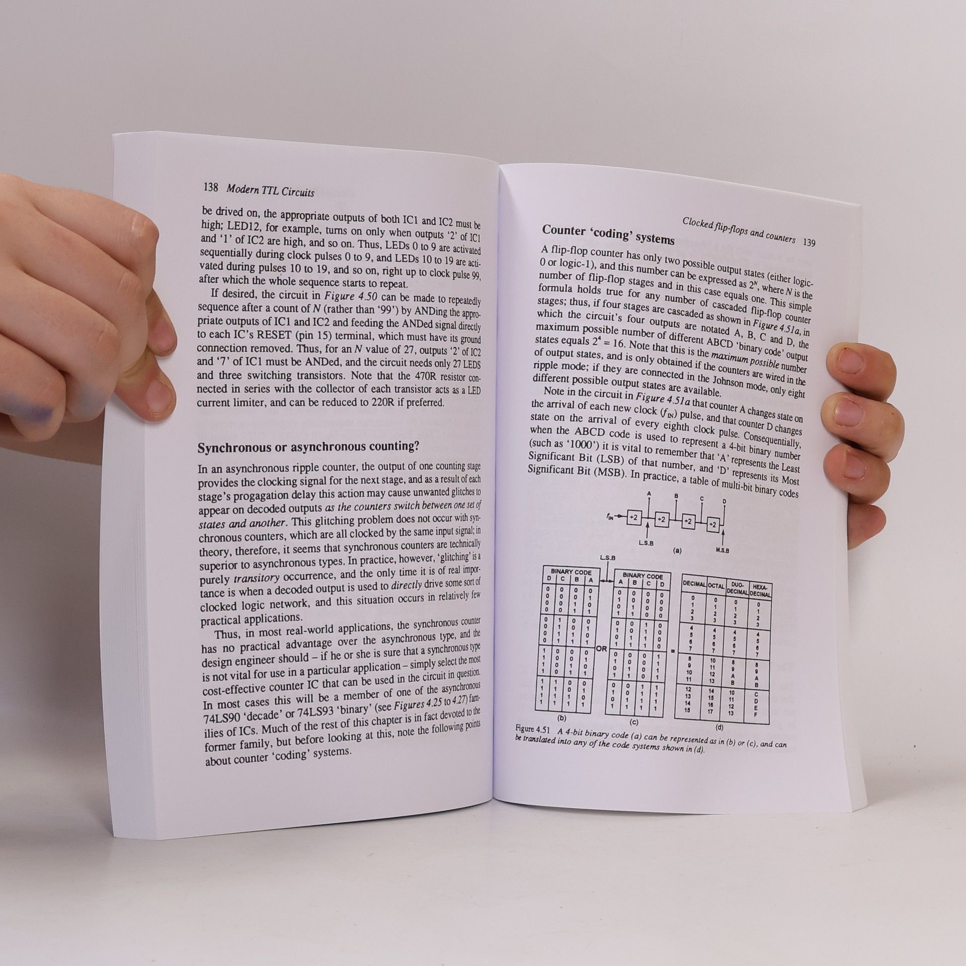 Raymond Michael Marston Newnes Circuits Manual: Modern TTL Circuits Manual