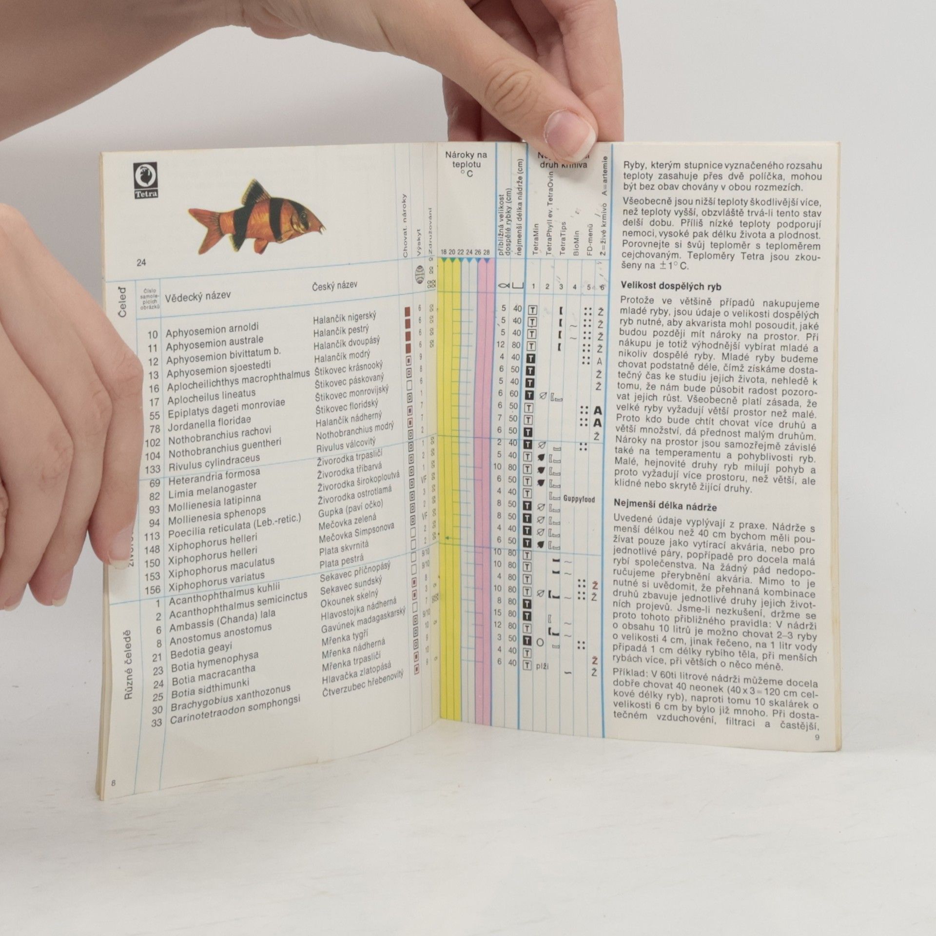 Autores varios Abeceda správného akvaristy. Tabulka o krmení a pěstování 150 druhů akvarijních ryb