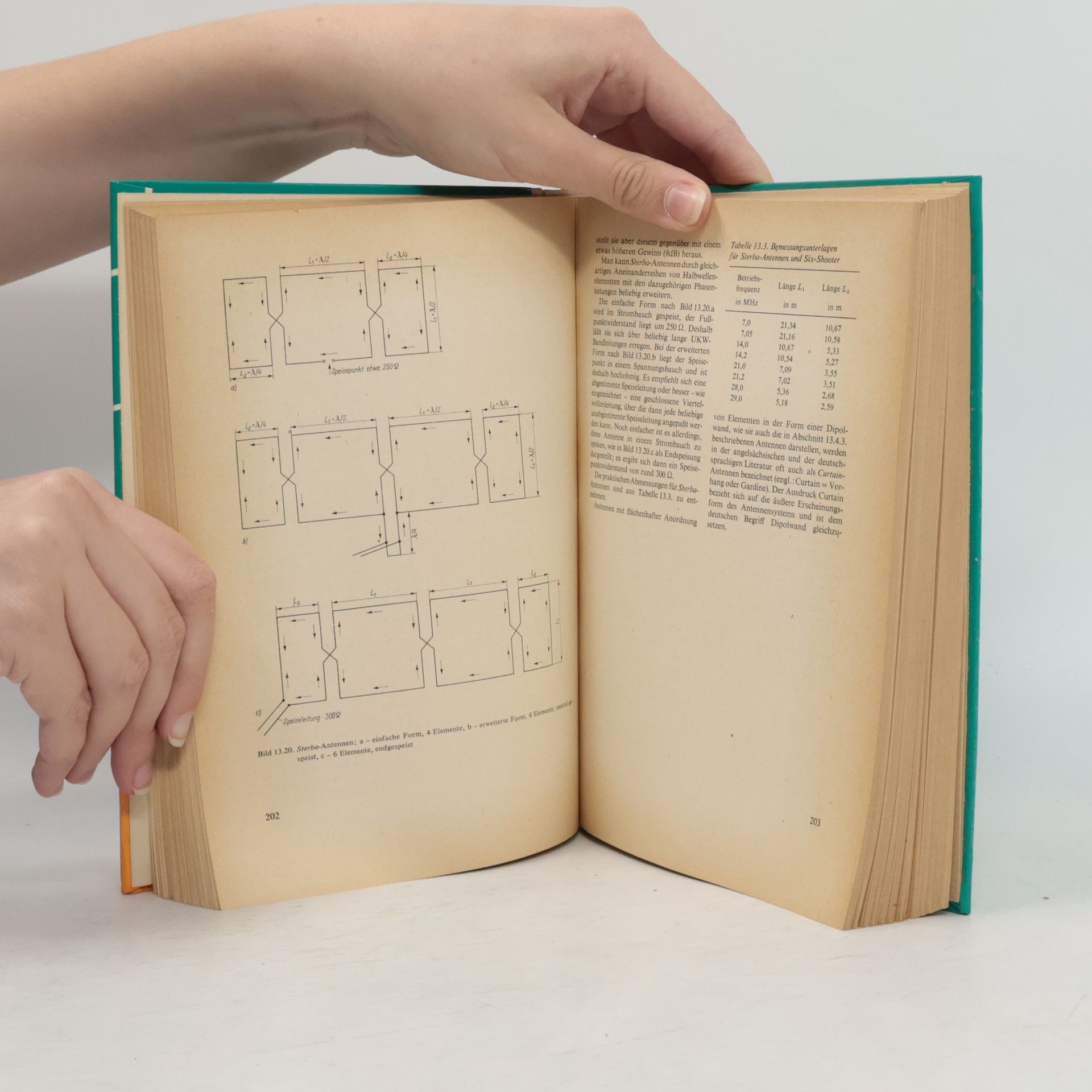 Karl Rothammel Antennenbuch