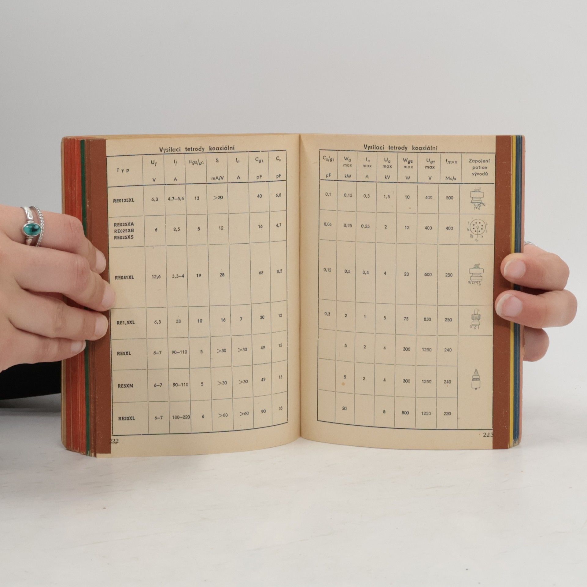 Autores varios Příruční katalog elektronek Tesla : 1964-65 Elektronky, obrazovky, polovodičové prvky
