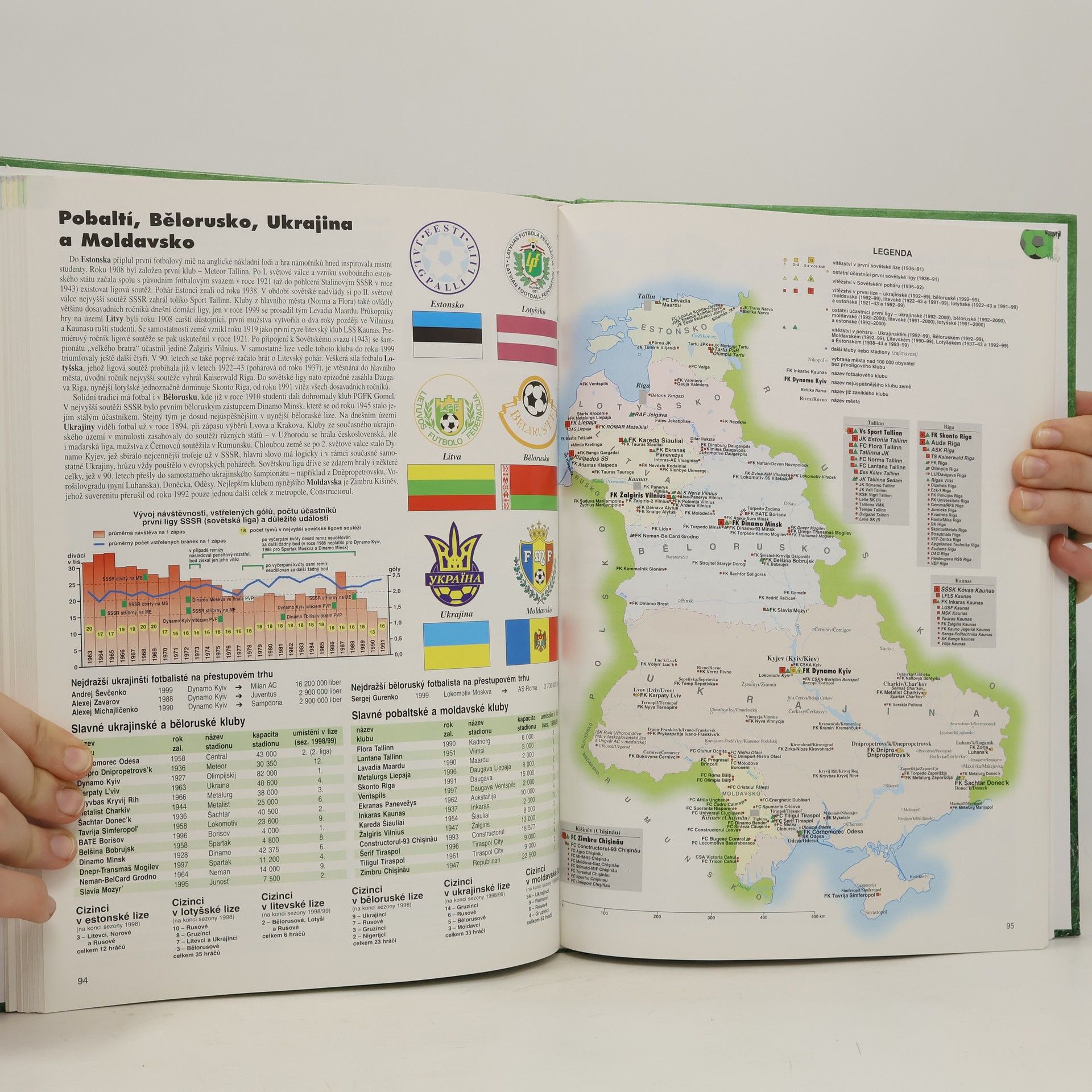 Autorenkollektiv První fotbalový atlas světa