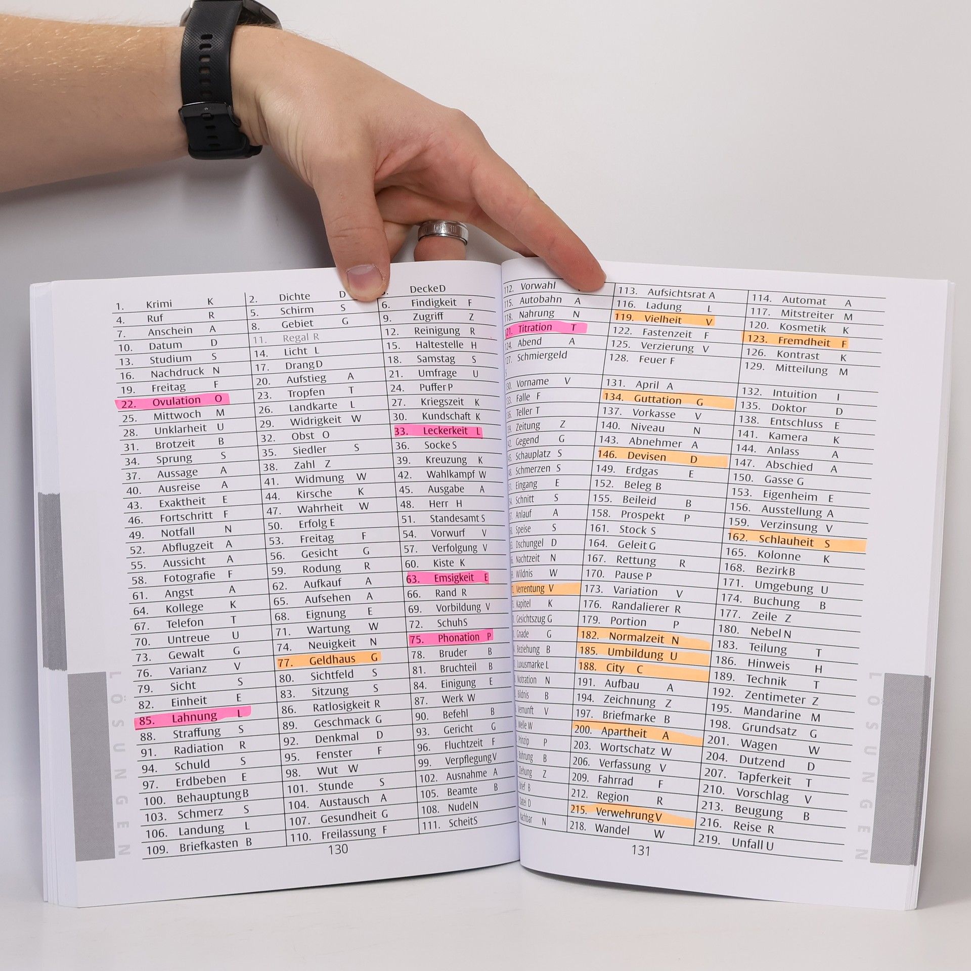 Autorenkollektiv MedAT KFF 2021: Wortflüssigkeit