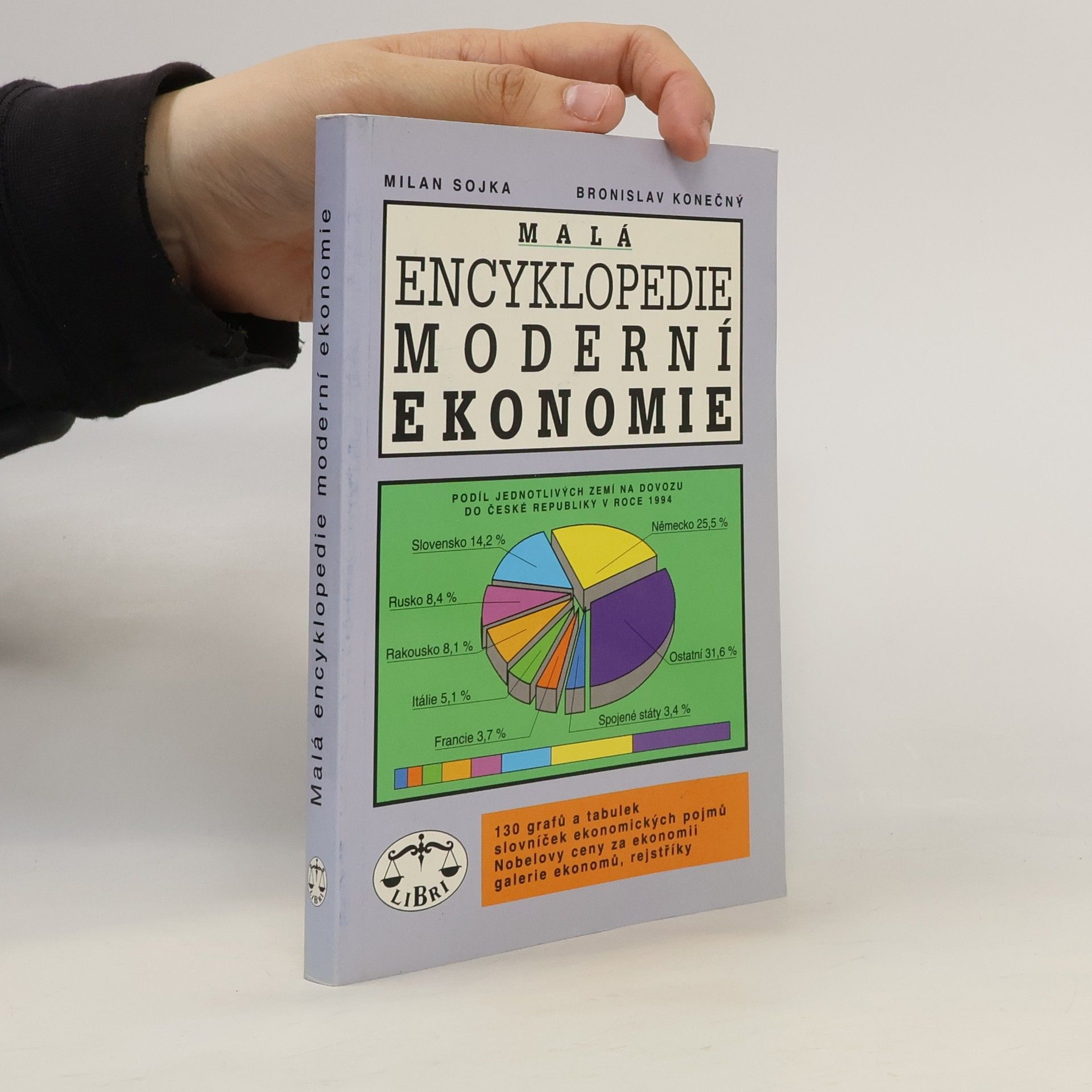 Bronislav Konečný Malá encyklopedie moderní ekonomie