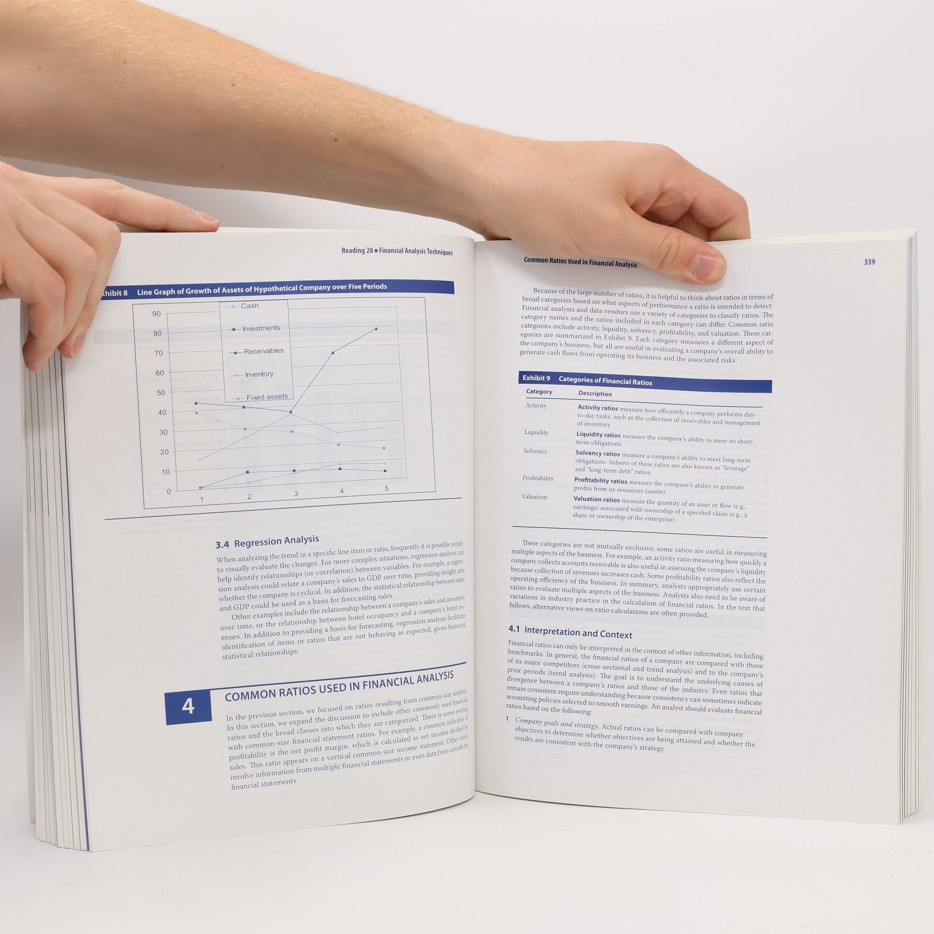 Various authors Financial Reporting and Analysis