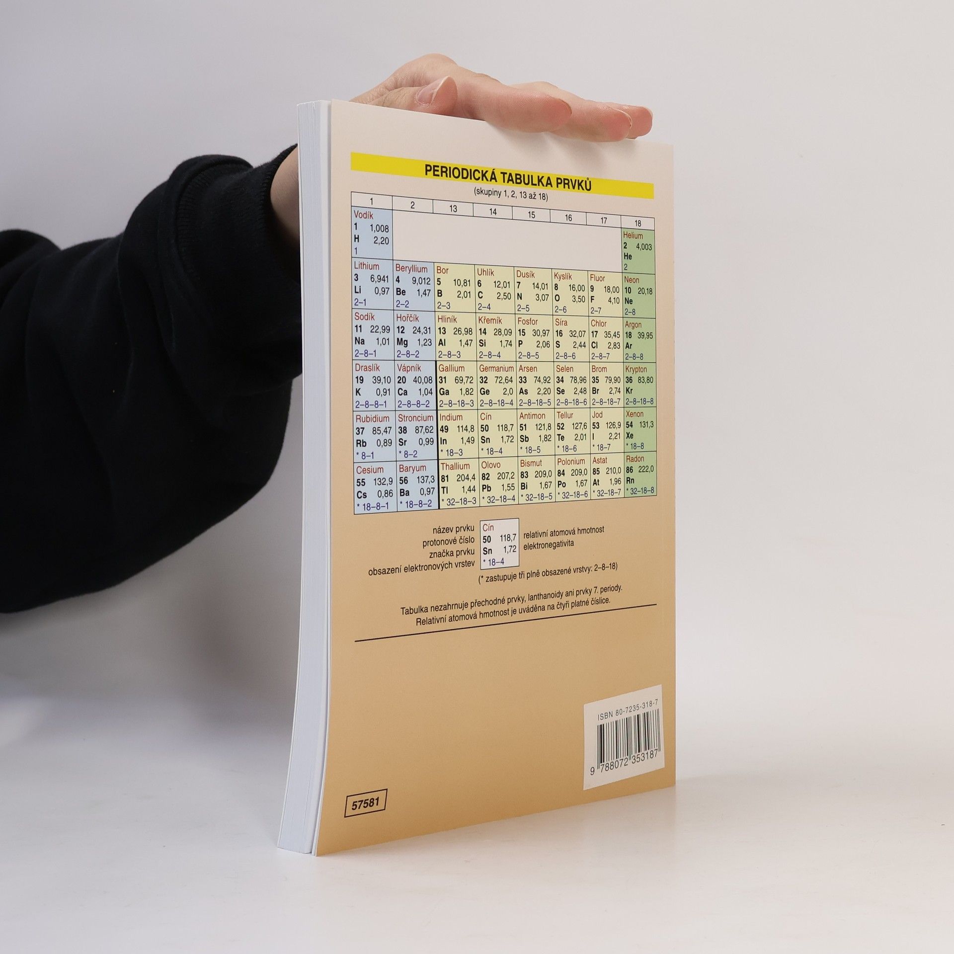 Hana Čtrnáctová Přehled chemie pro základní školy