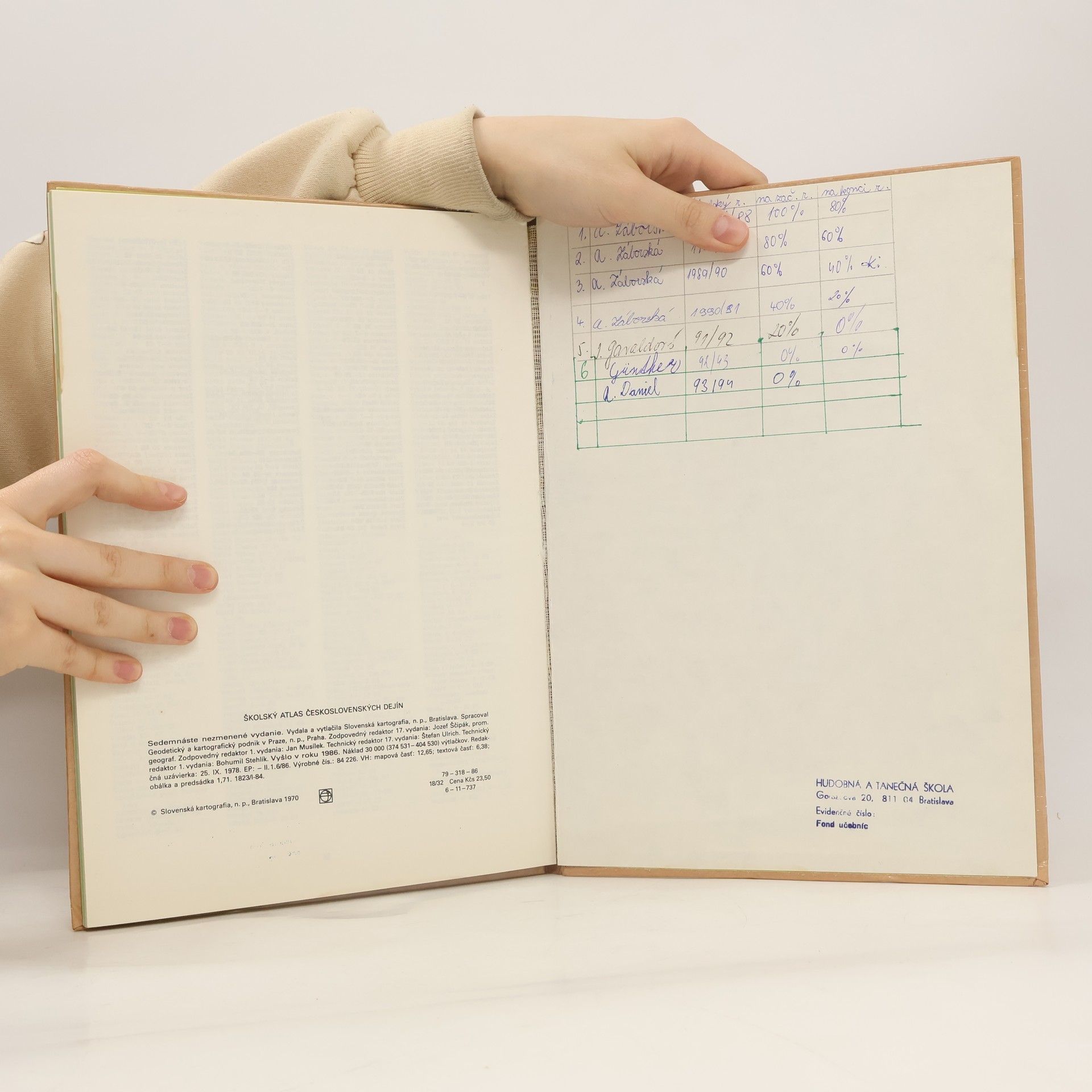 Autorenkollektiv Školský atlas Československých dejín