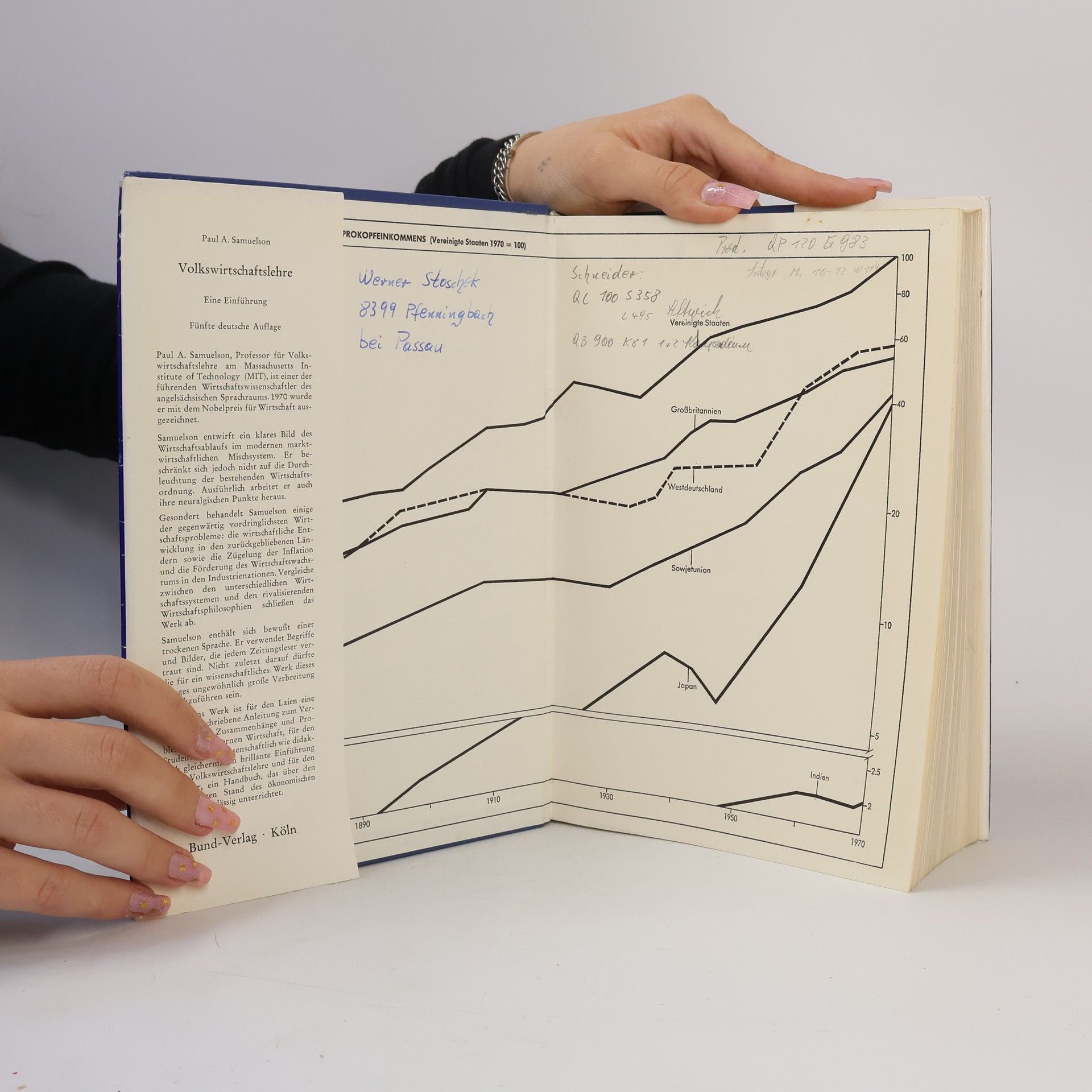 Paul Samuelson Volks wirtschafts lehre II