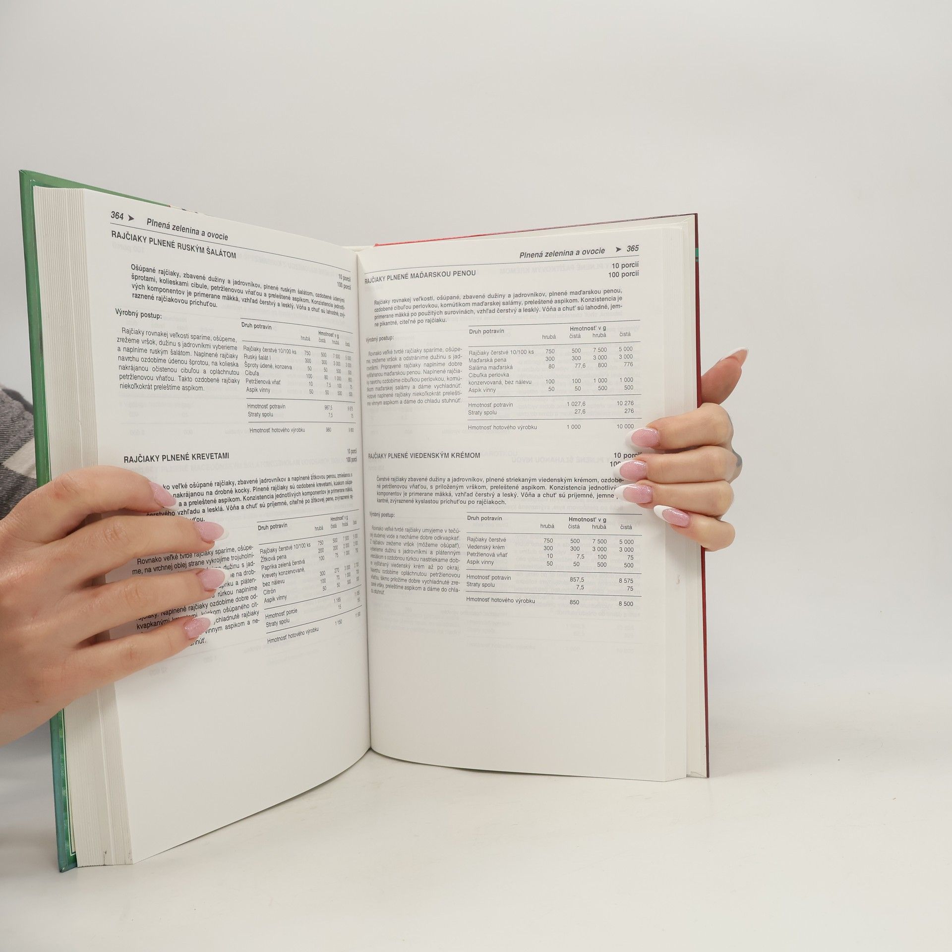 Konrád Kendik Nové receptúry studených pokrmov a lahôdkových výrobkov