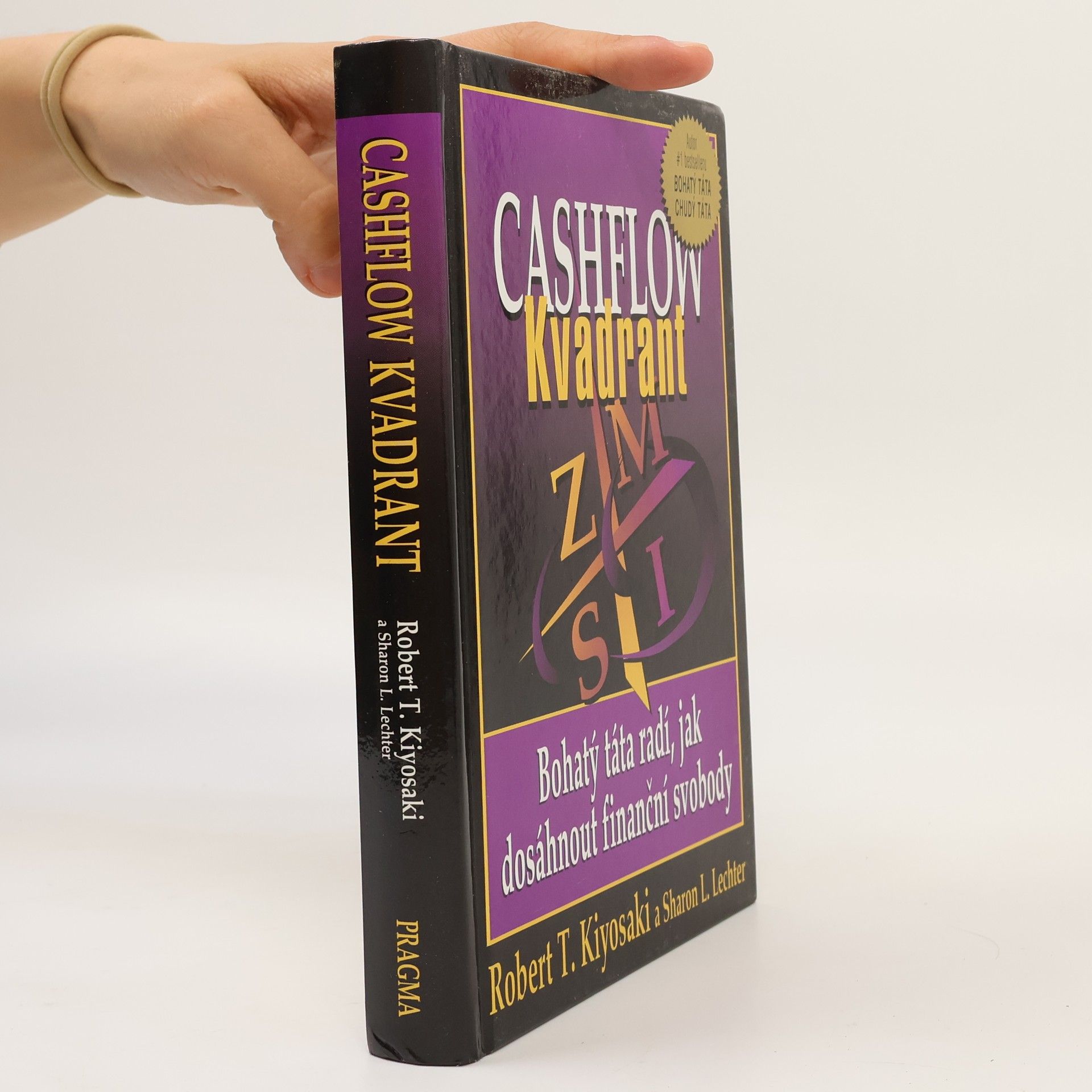 Robert Kiyosaki Cashflow kvadrant