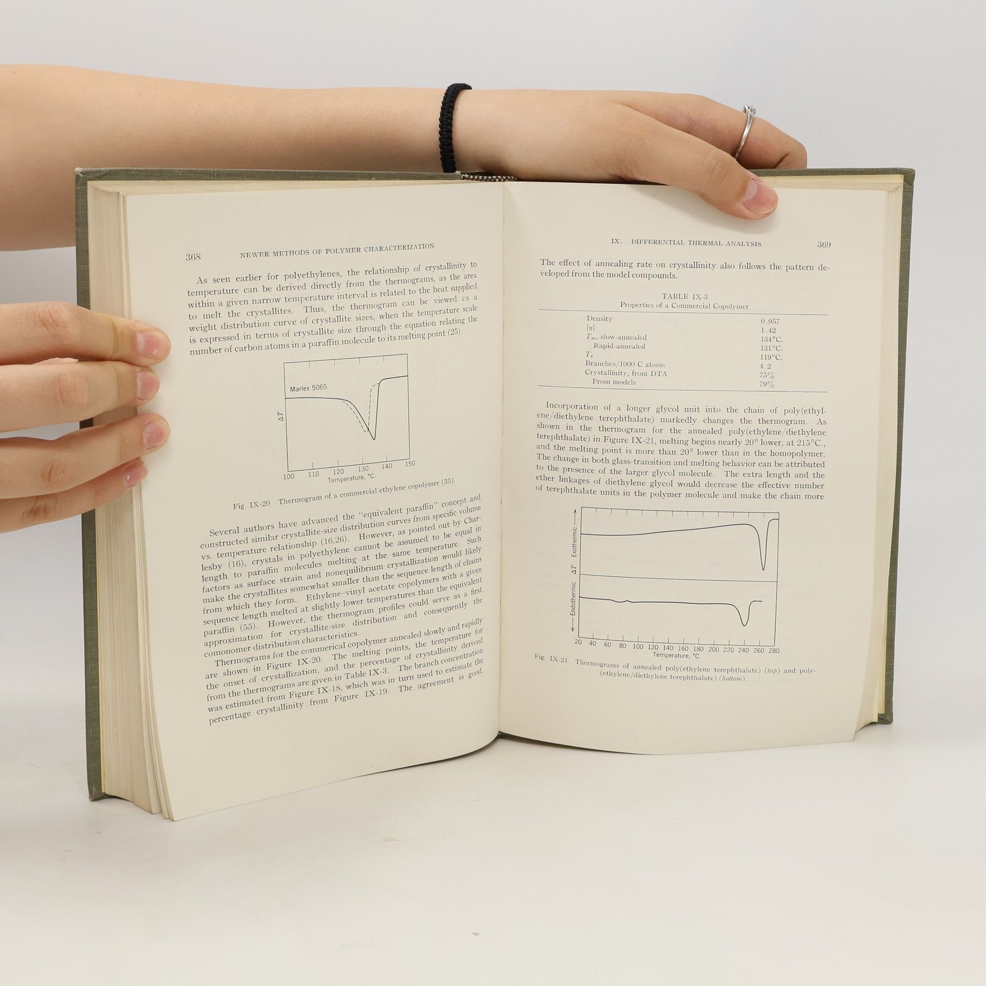 Autorenkollektiv Newer Methods of Polymer Characterization