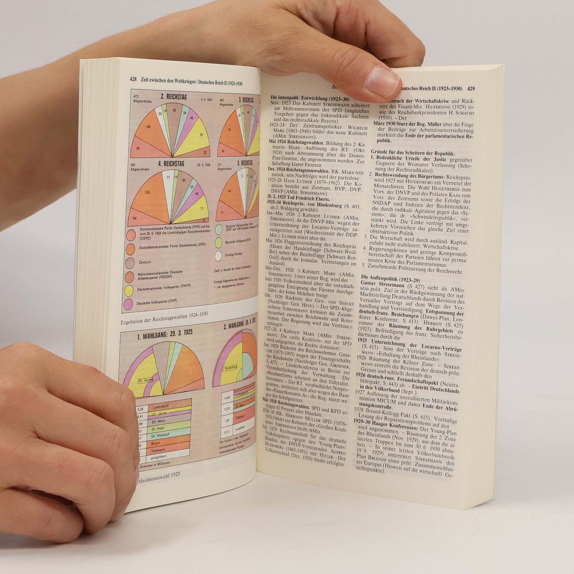 Kolektiv autorů Dtv-Atlas zur Weltgeschichte 2