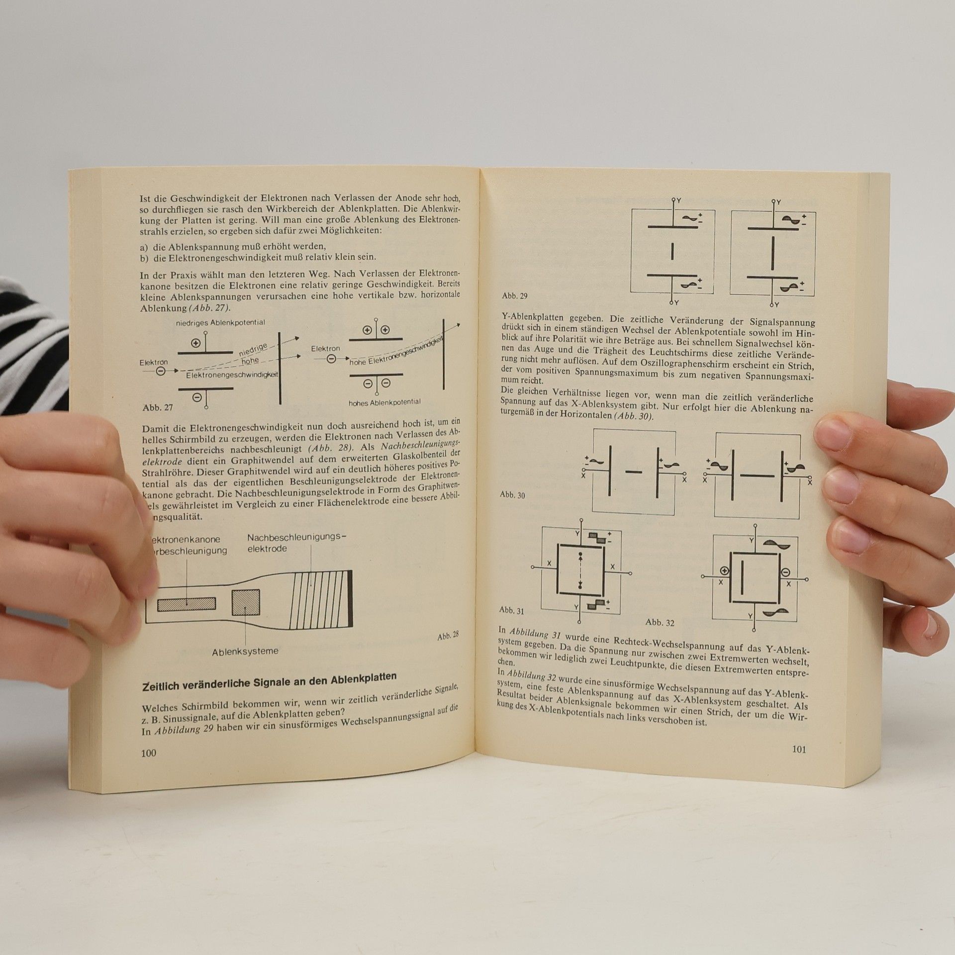 Jean Pütz Einführung in die Elektronik