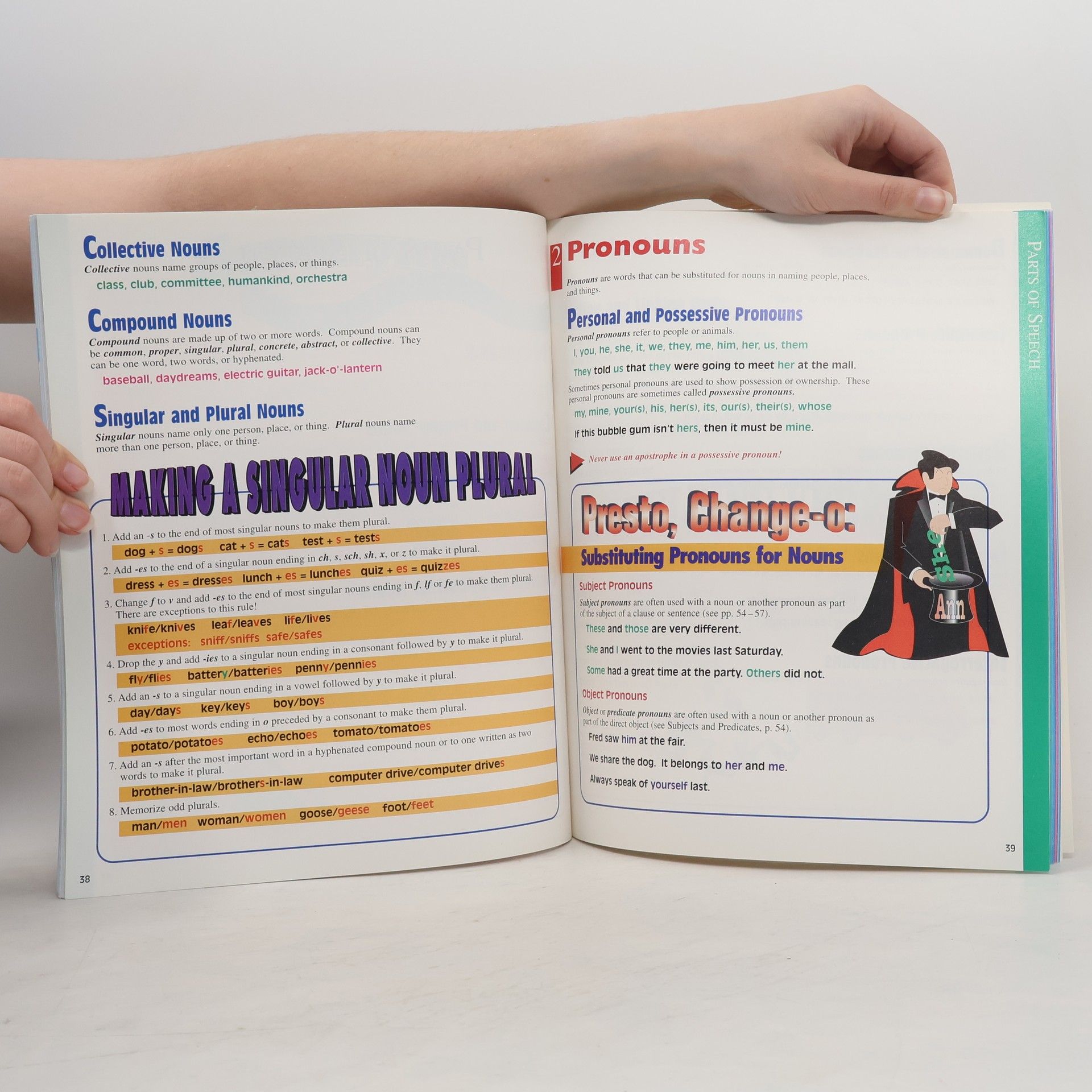 Anne M. Zeman Everything You Need to Know About English Homework