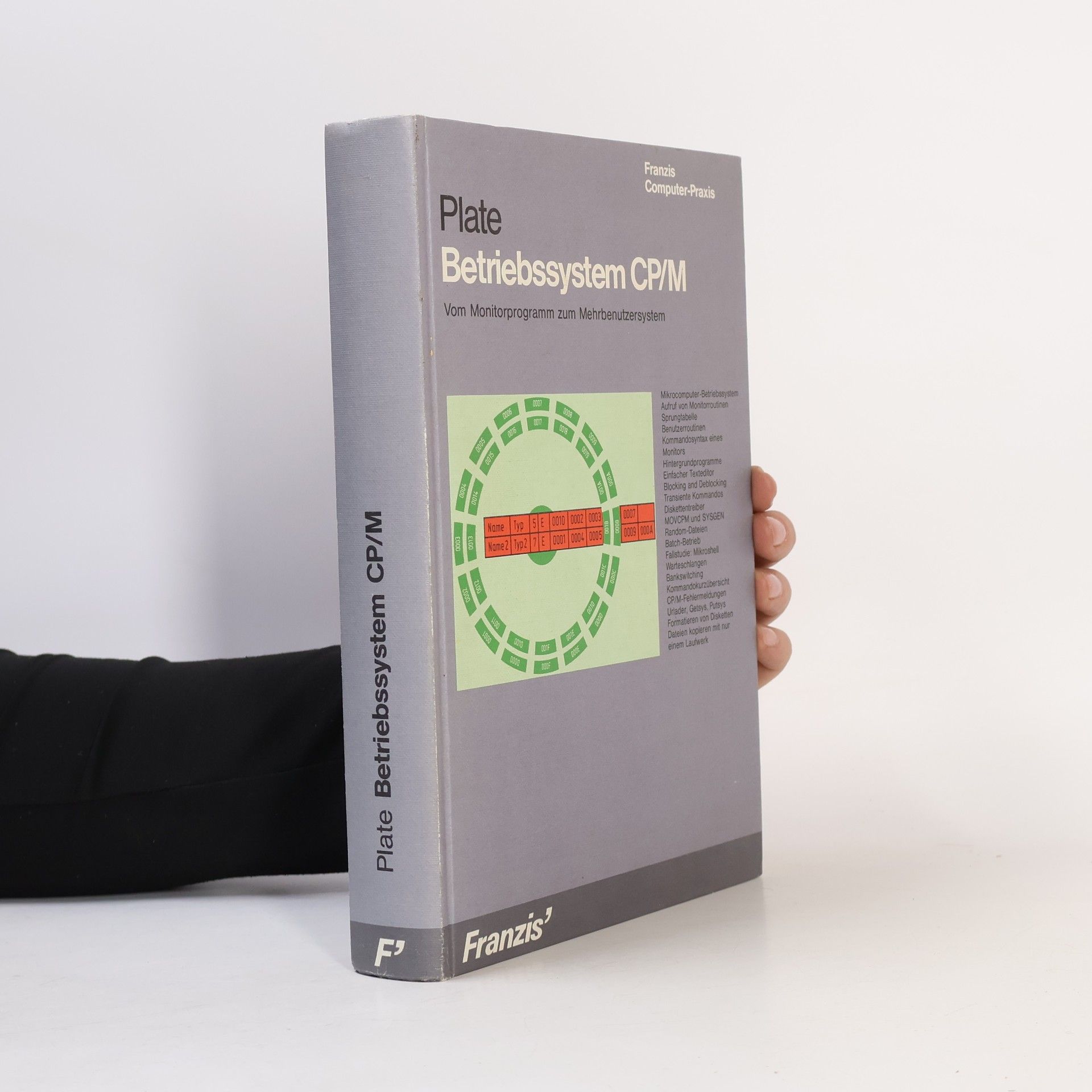 Jürgen Plate Betriebssystem CP-M
