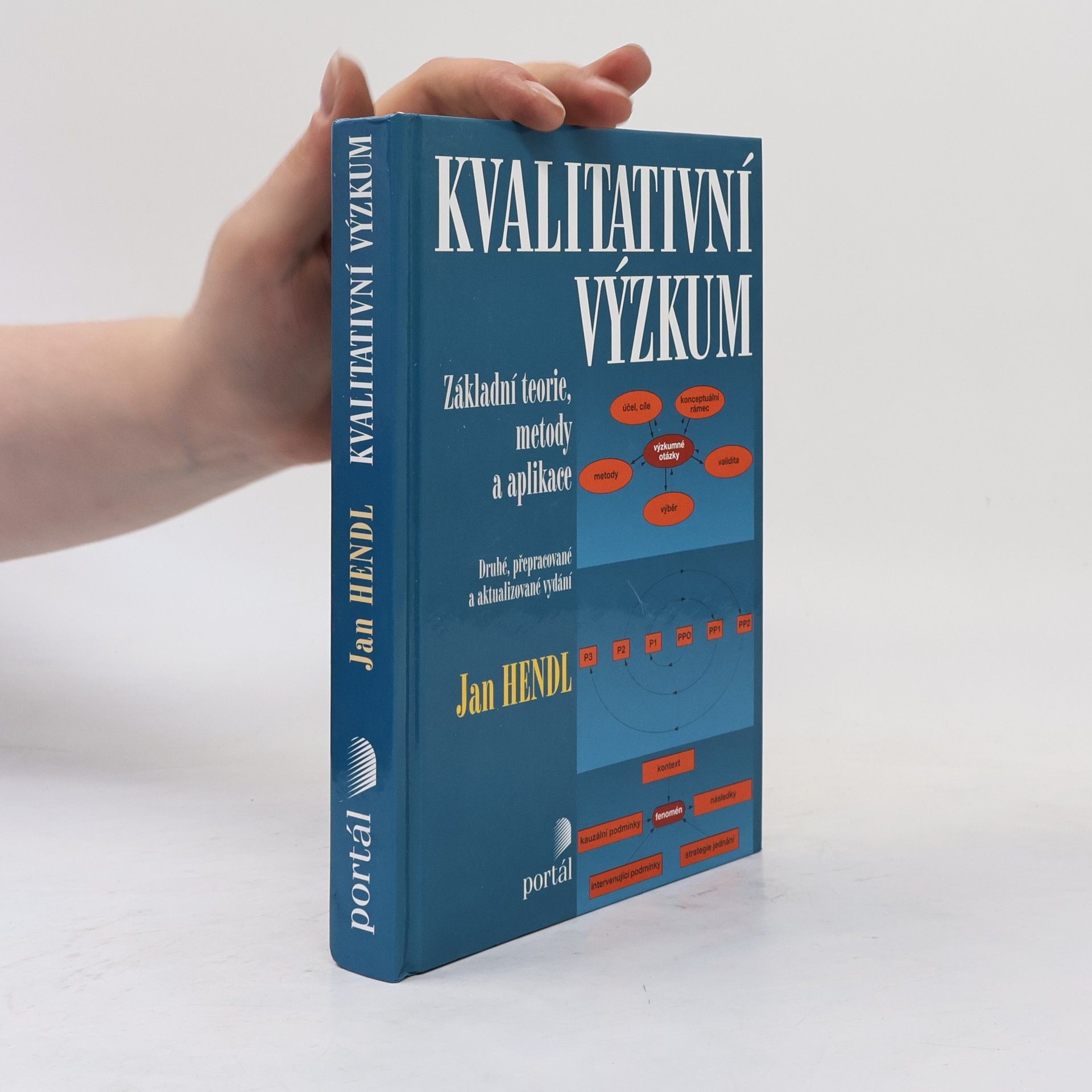 Jan Hendl Kvalitativní výzkum : základní teorie, metody a aplikace