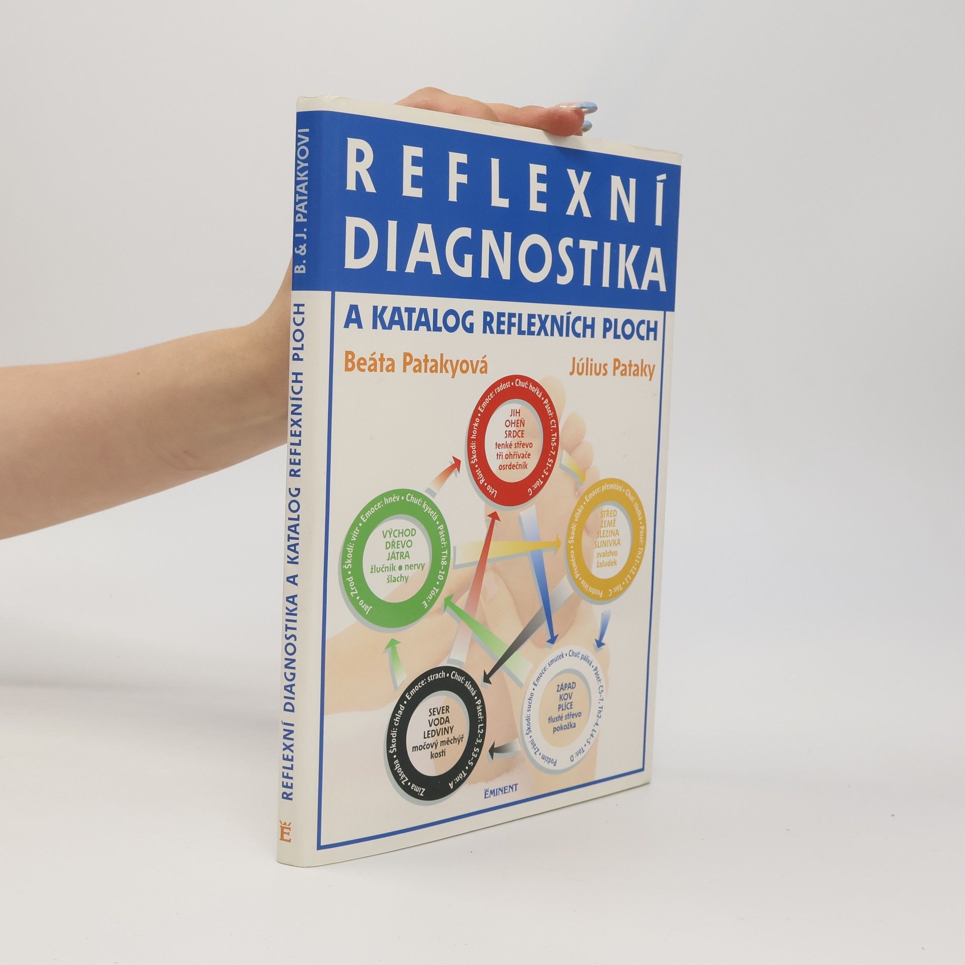 Július Pataky Reflexní diagnostika a katalog reflexních ploch