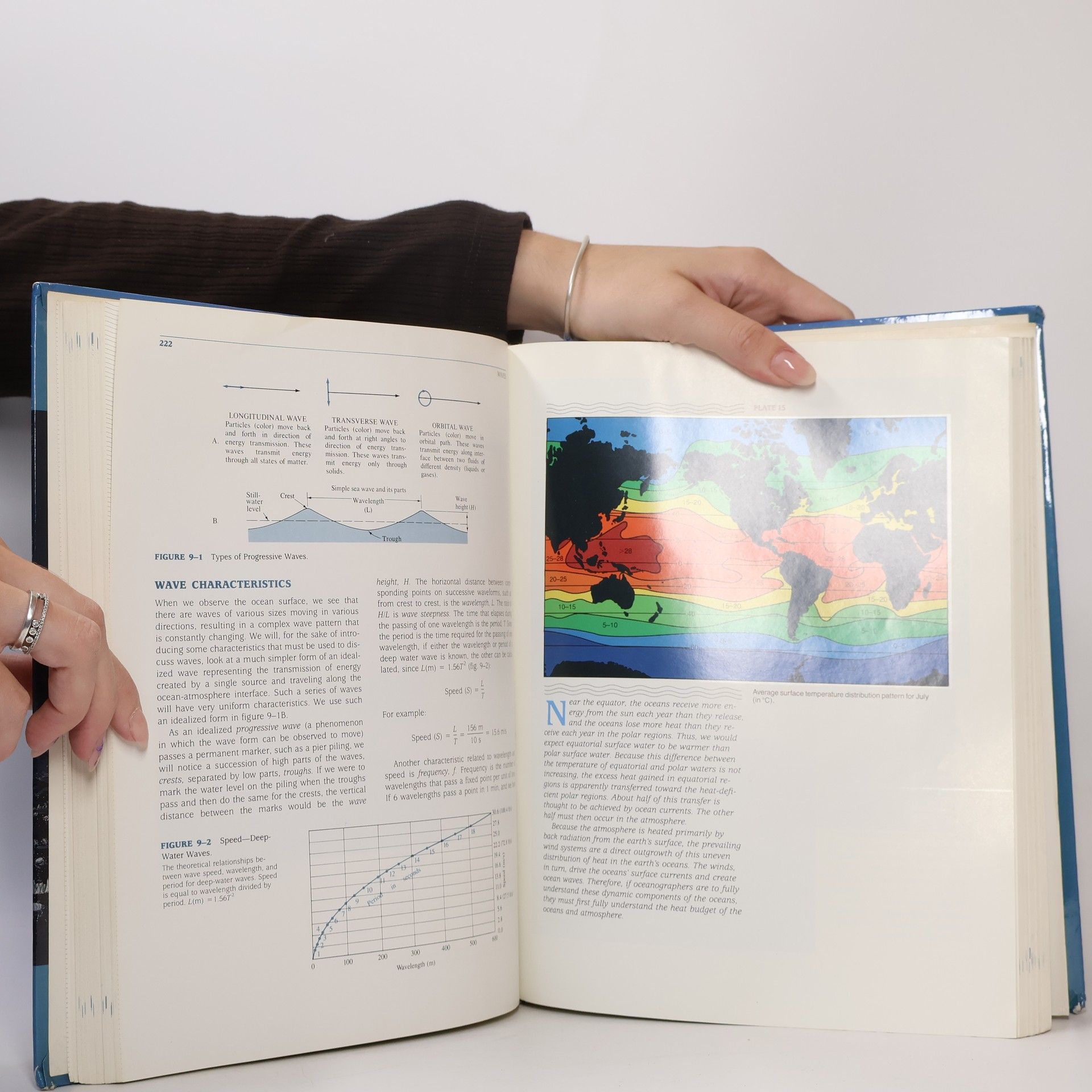 Harold V. Thurman Introductory oceanography
