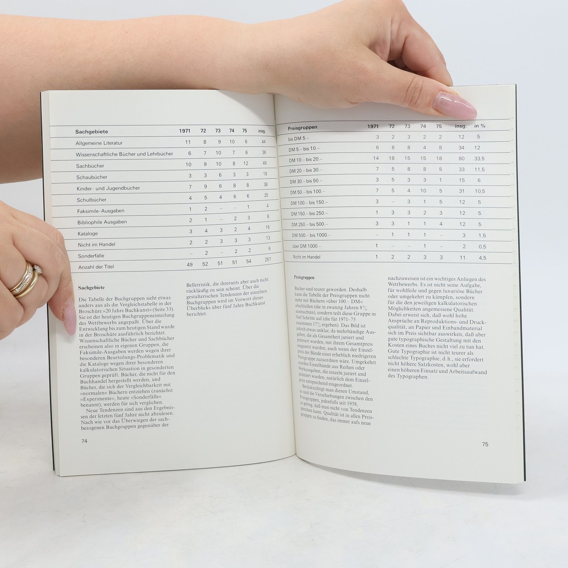 Autorenkollektiv Die fünfzig Bücher 1975