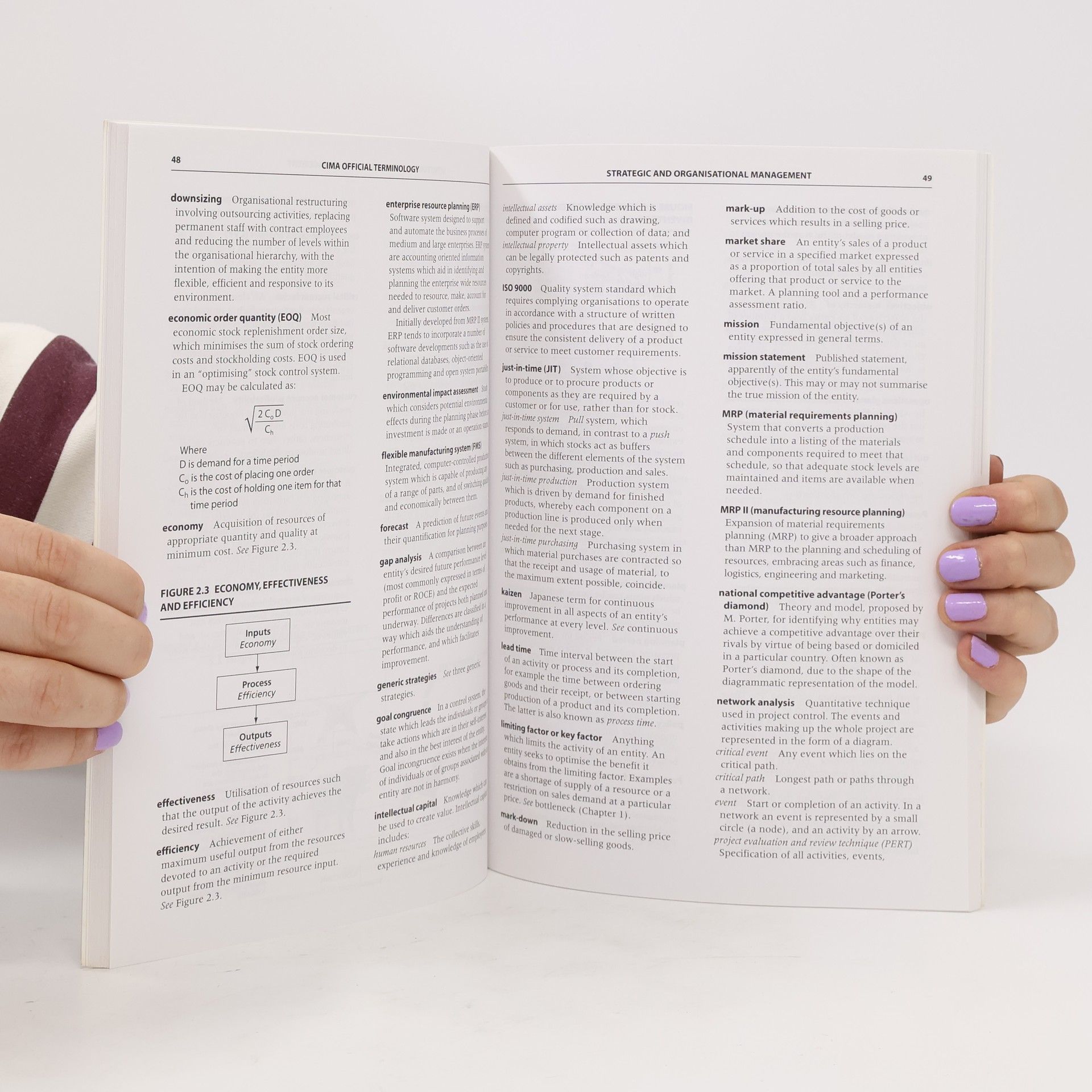 Collectif d'auteurs CIMA Official Terminology