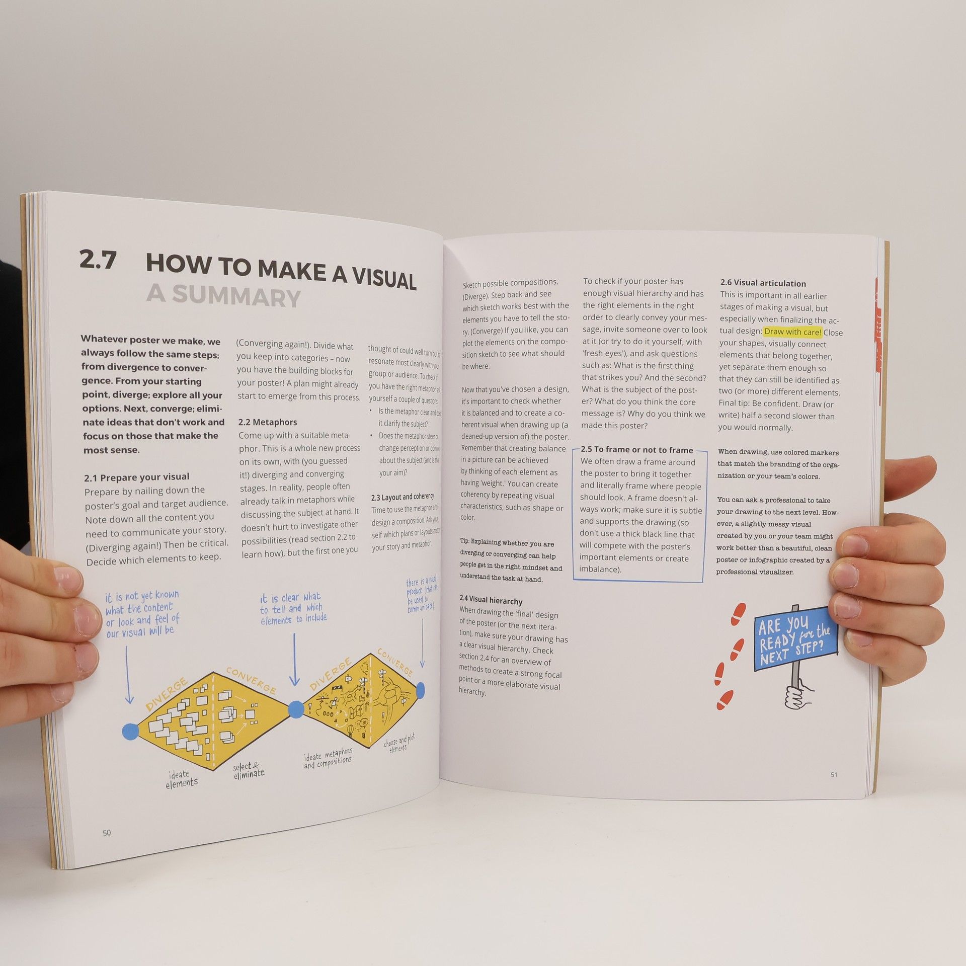 Willemien Brand Visual Doing