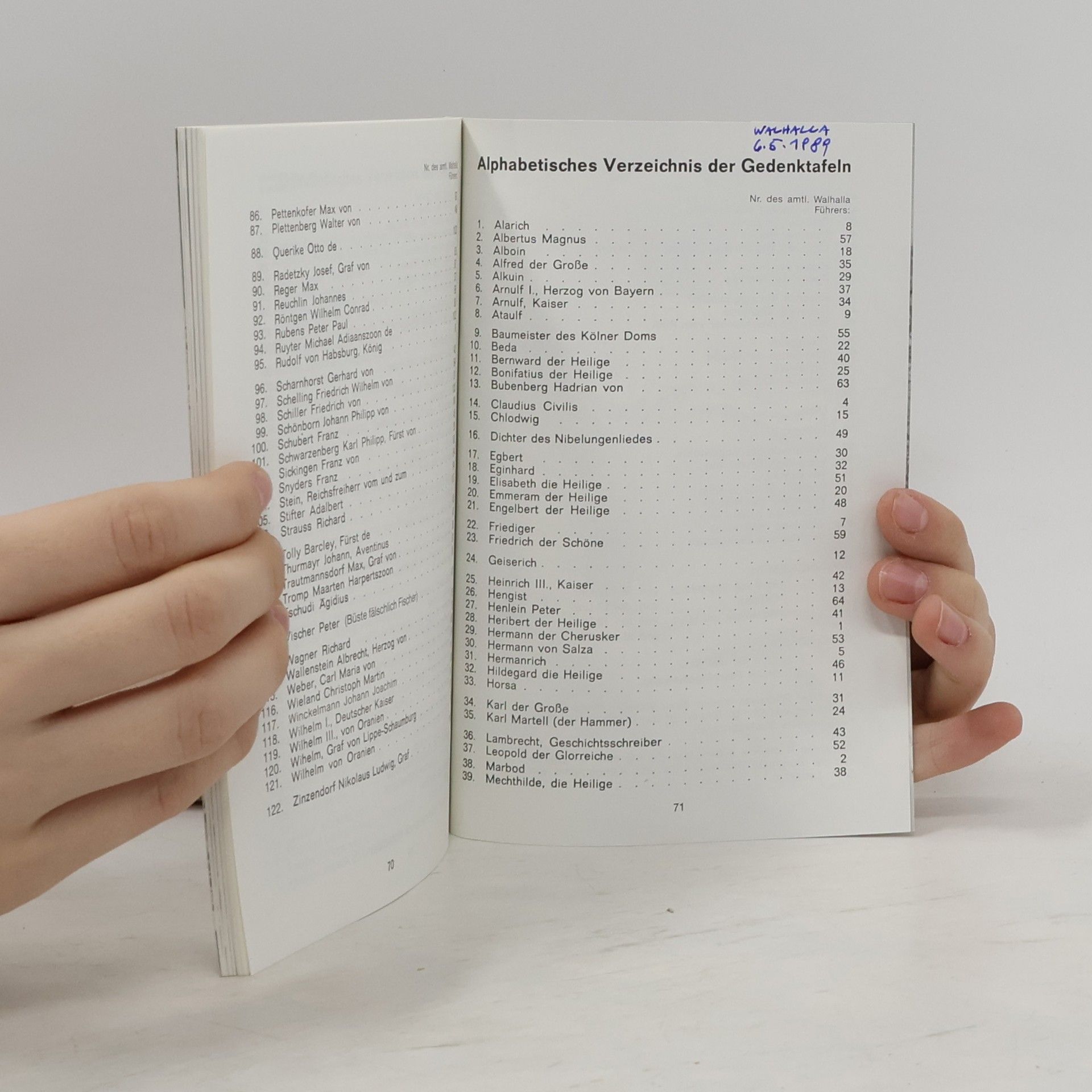 Autorenkollektiv Walhalla