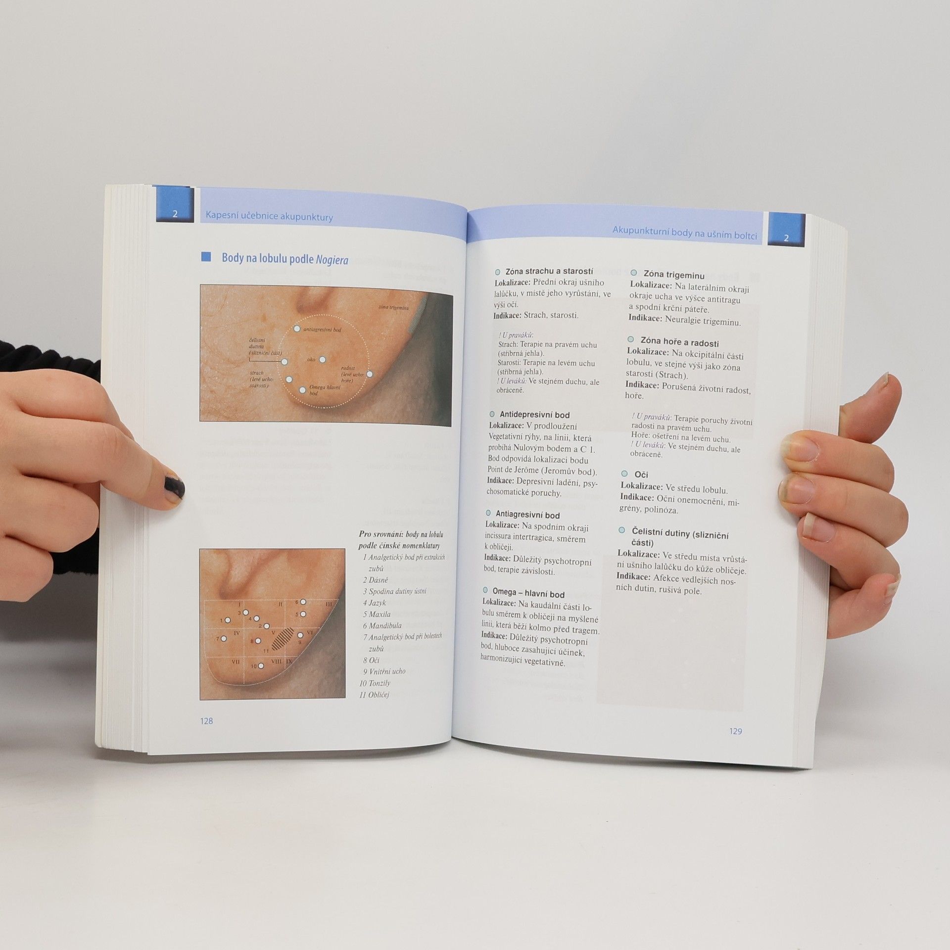 Autorenkollektiv Kapesní učebnice akupunktury: Body tělové, ušní a spouštěcí