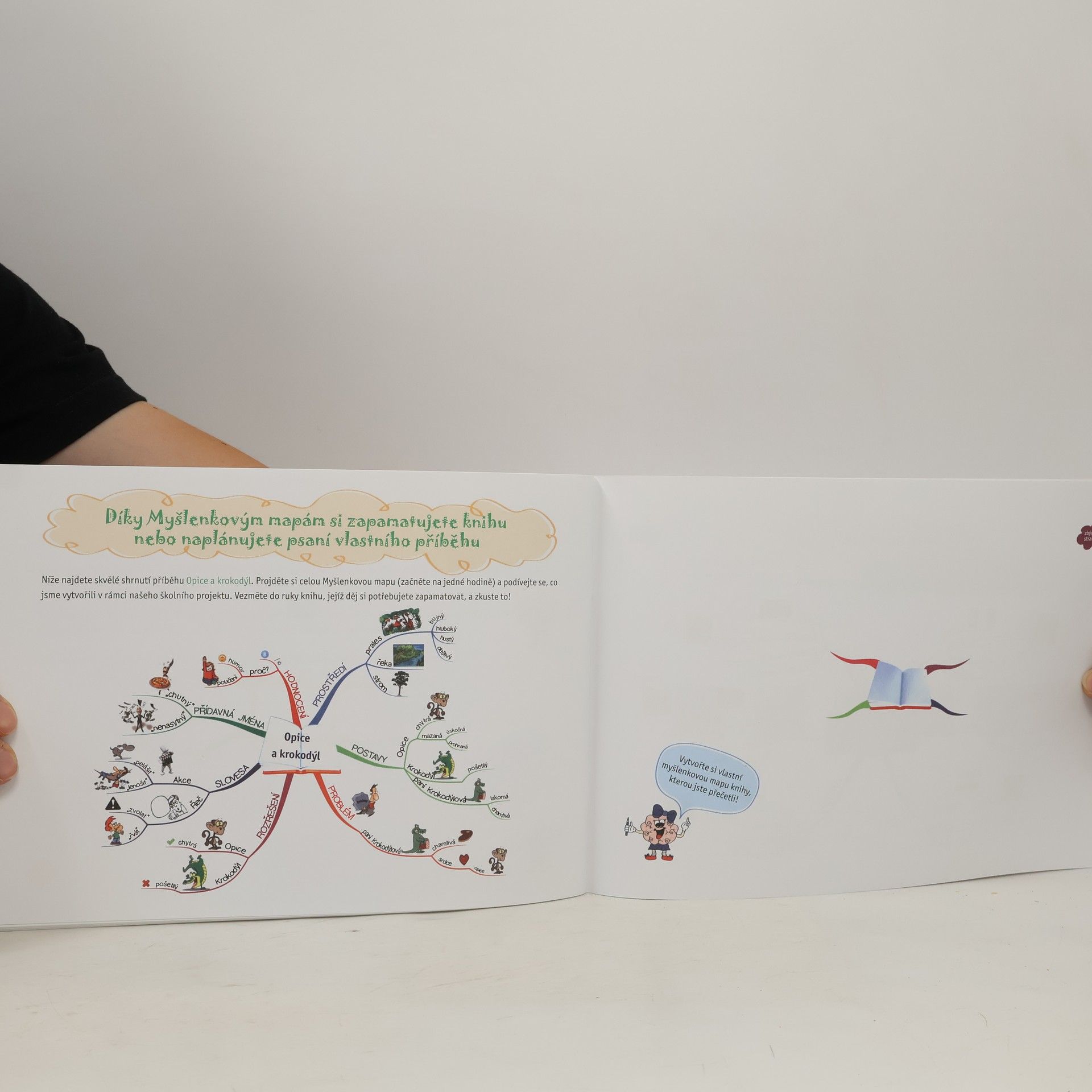 Tony Buzan Trénink mozku pro děti