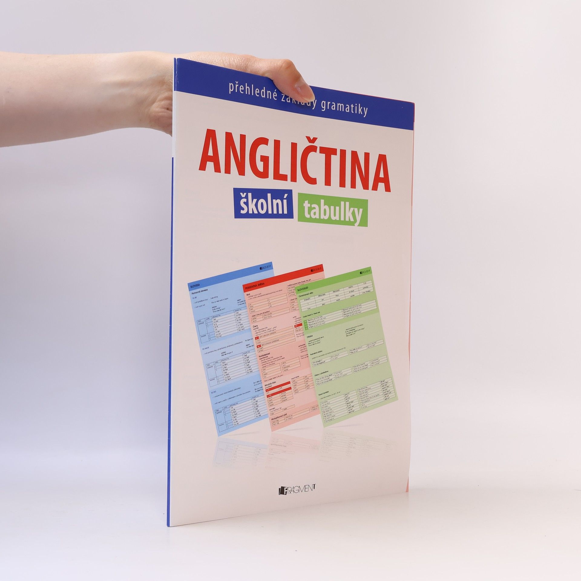 Angličtina – školní tabulky – přehledné základy gramatiky