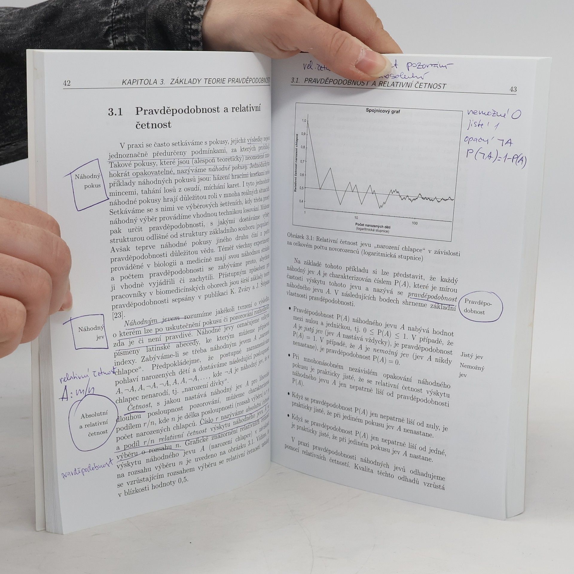 Jana Zvárová Biomedicínská statistika I. - Základy statistiky pro biomedicínské obory I.