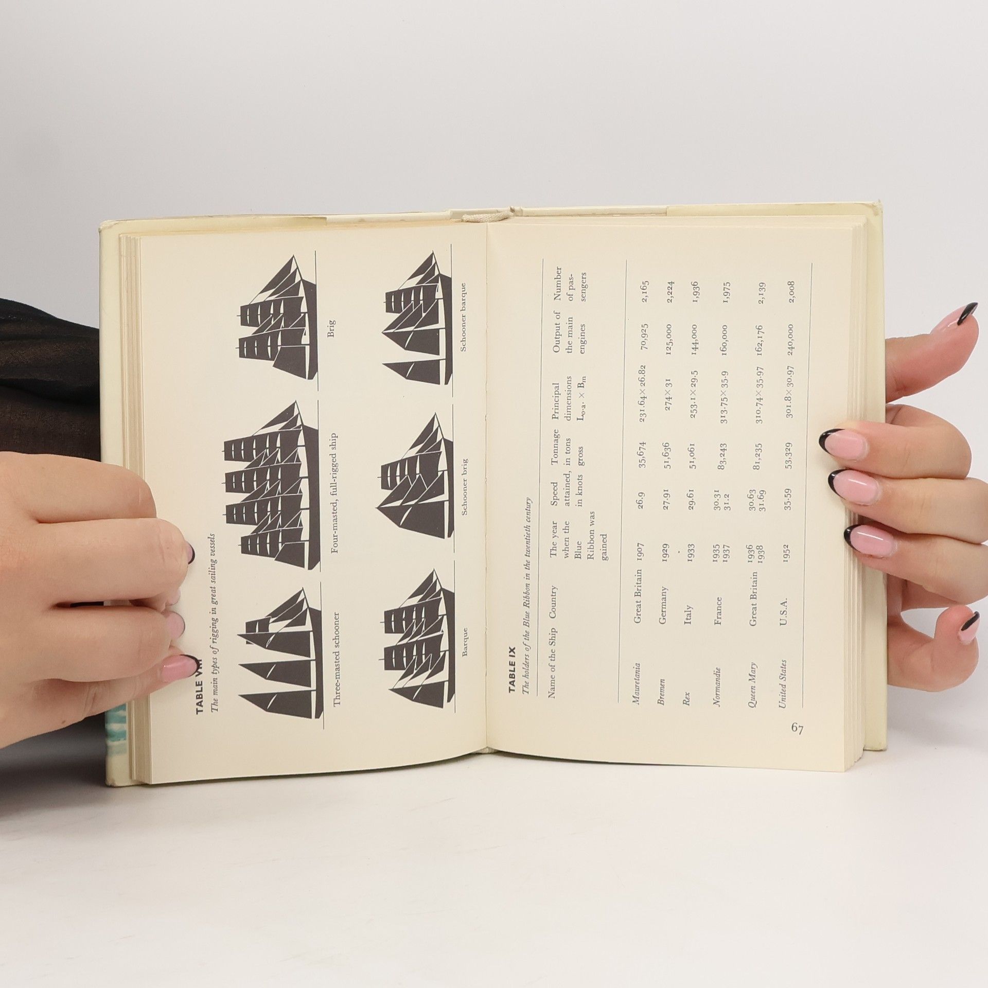 Autores varios Ships