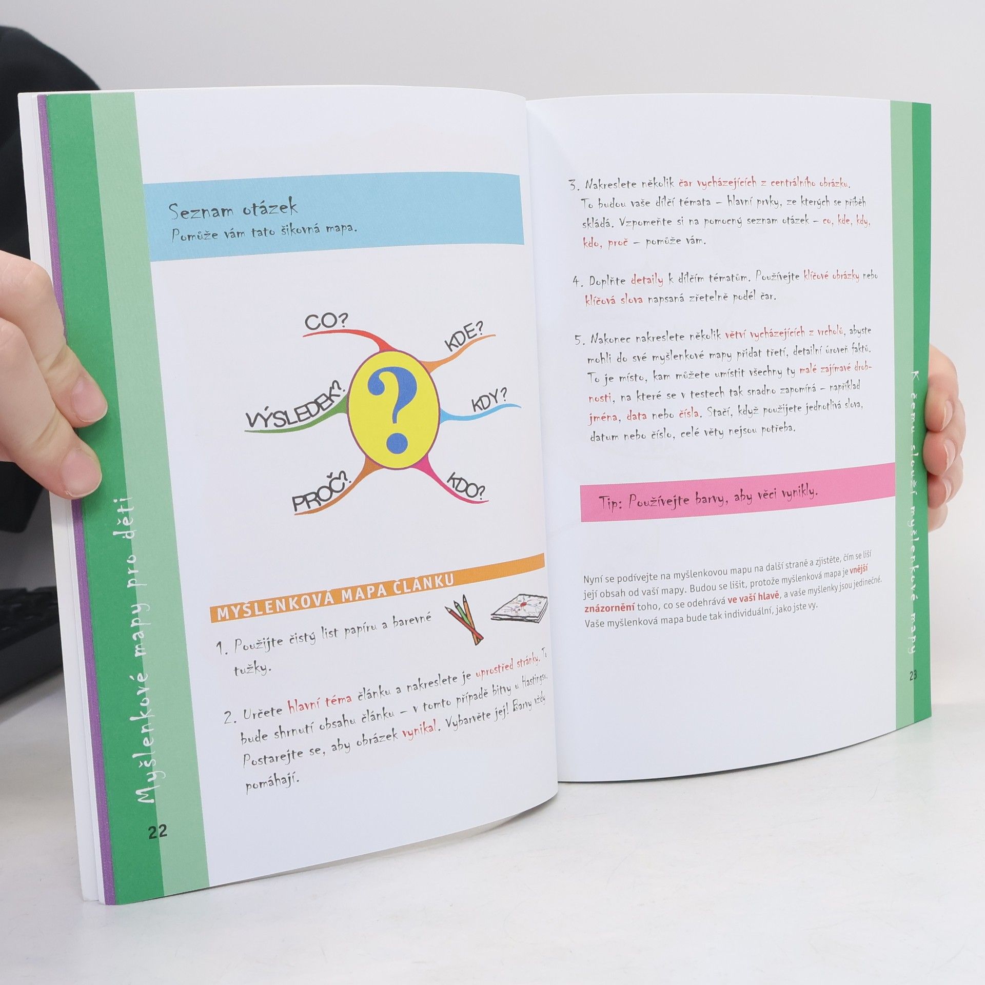 Tony Buzan Myšlenkové mapy pro děti: Rychlá cesta k úspěchu nejen ve škole