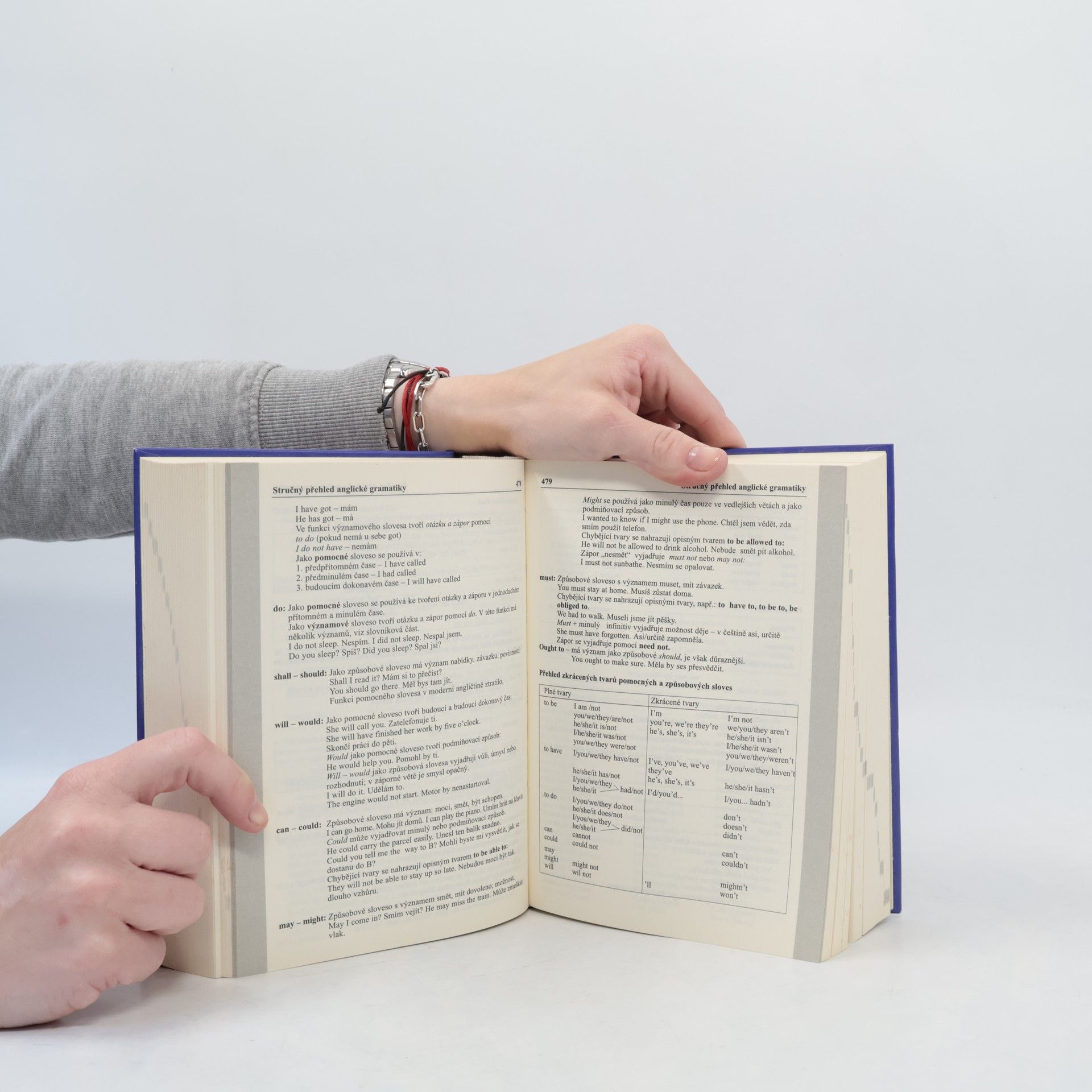 Erna Haraksimová Anglicko-český, česko-anglický slovník = Dictionary English-Czech, Czech-English