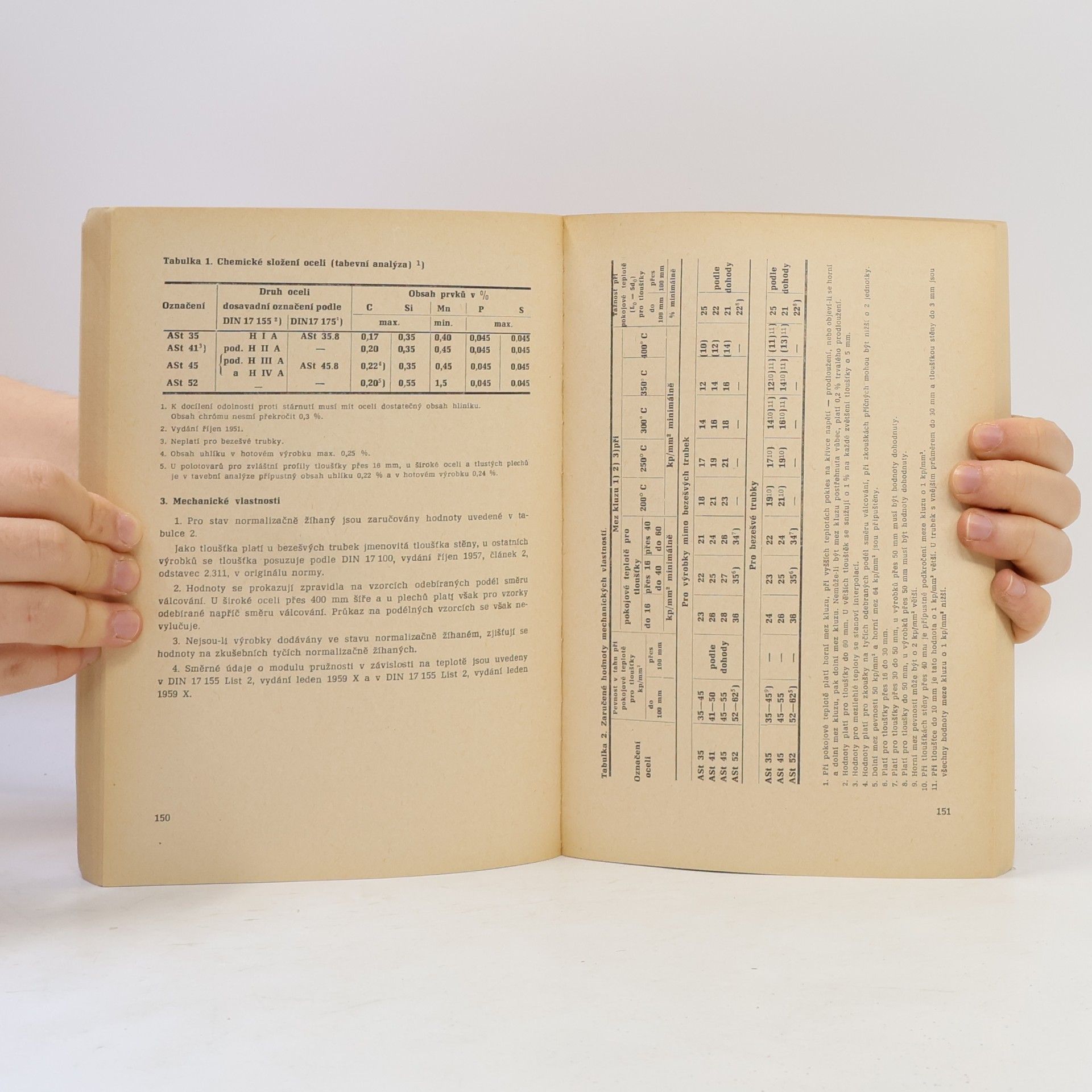 Various authors Charakteristika jakostí dovážených hutních materiálů. Neušlechtilé oceli I.