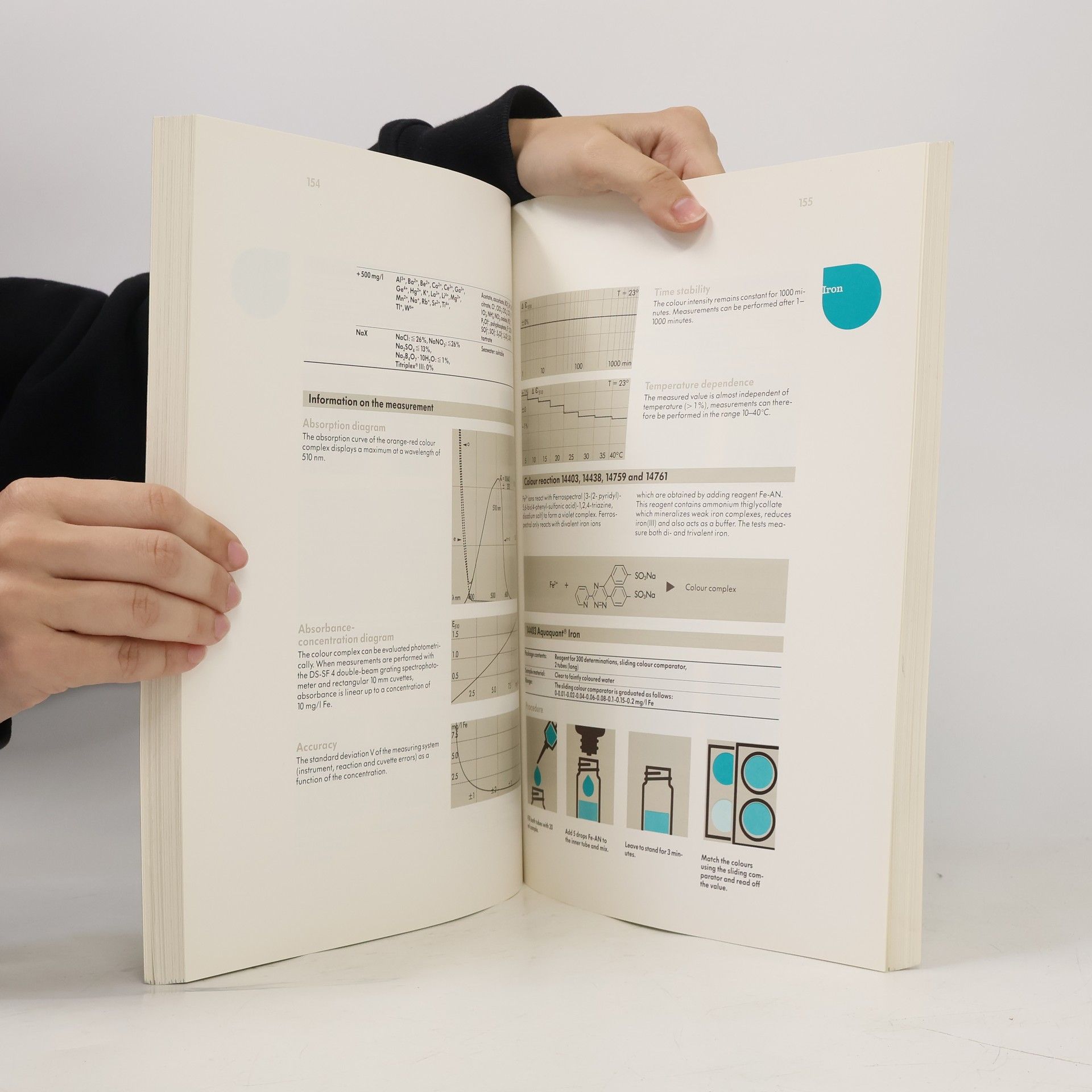 Autores varios Rapid Test Handbook