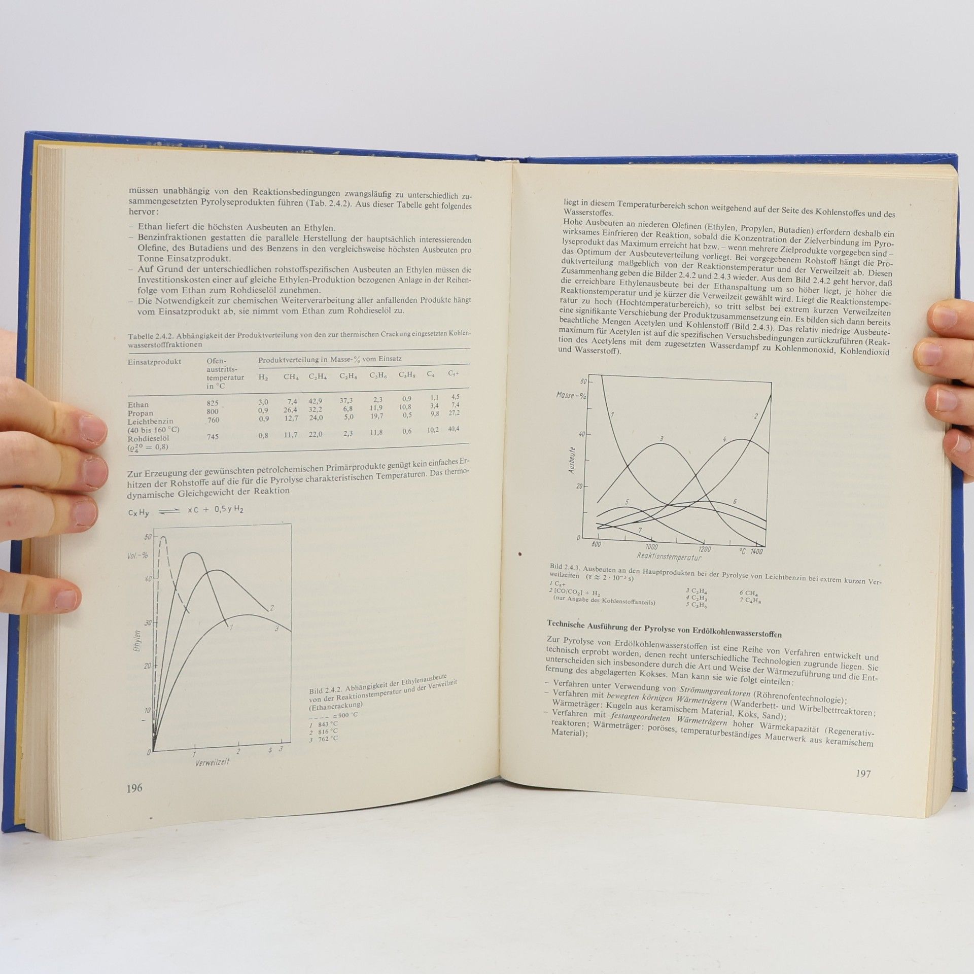 Various authors Lehrbuch der technischen Chemie