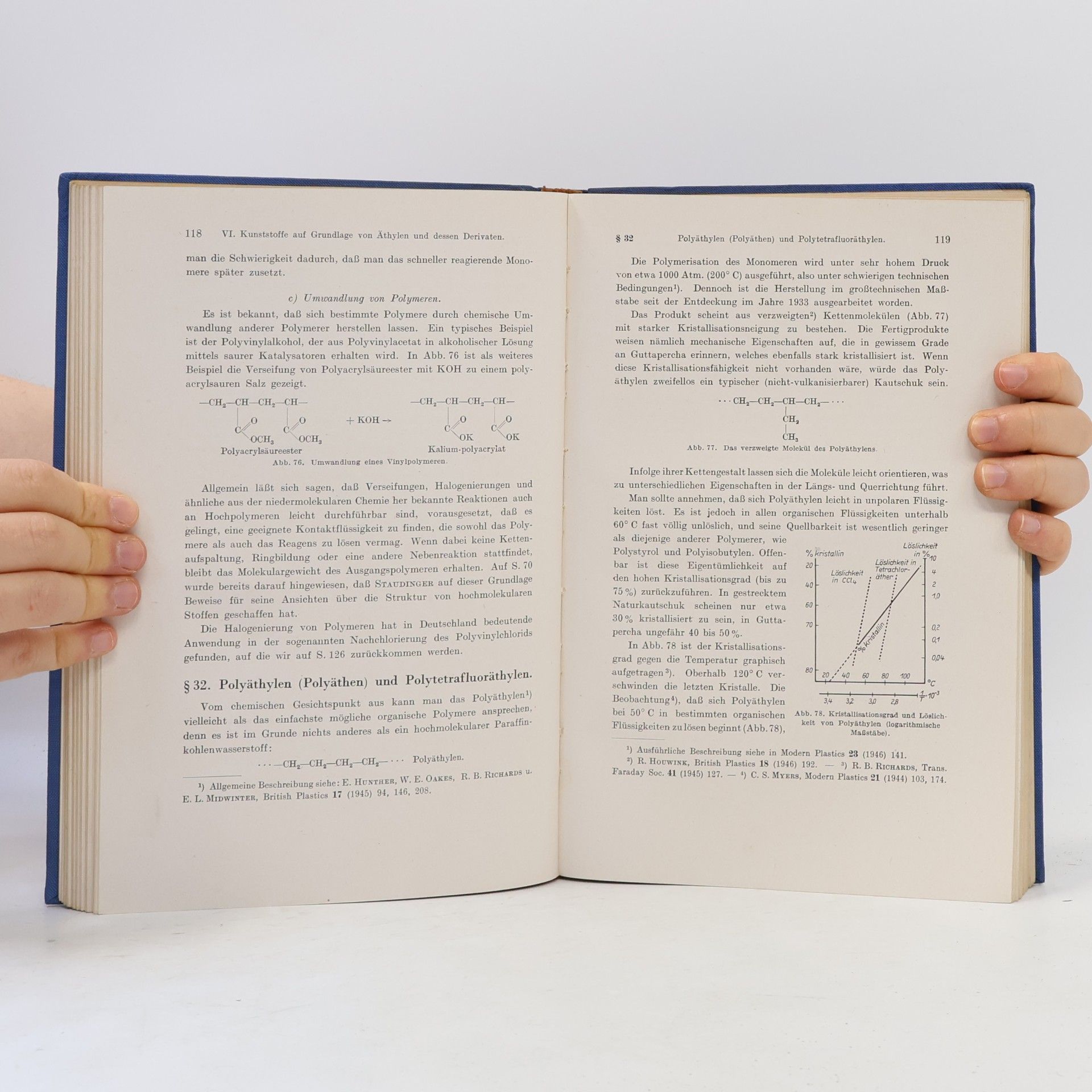 R. Houwink Grundriss der Technologie der synthetischen Hochmolekularen