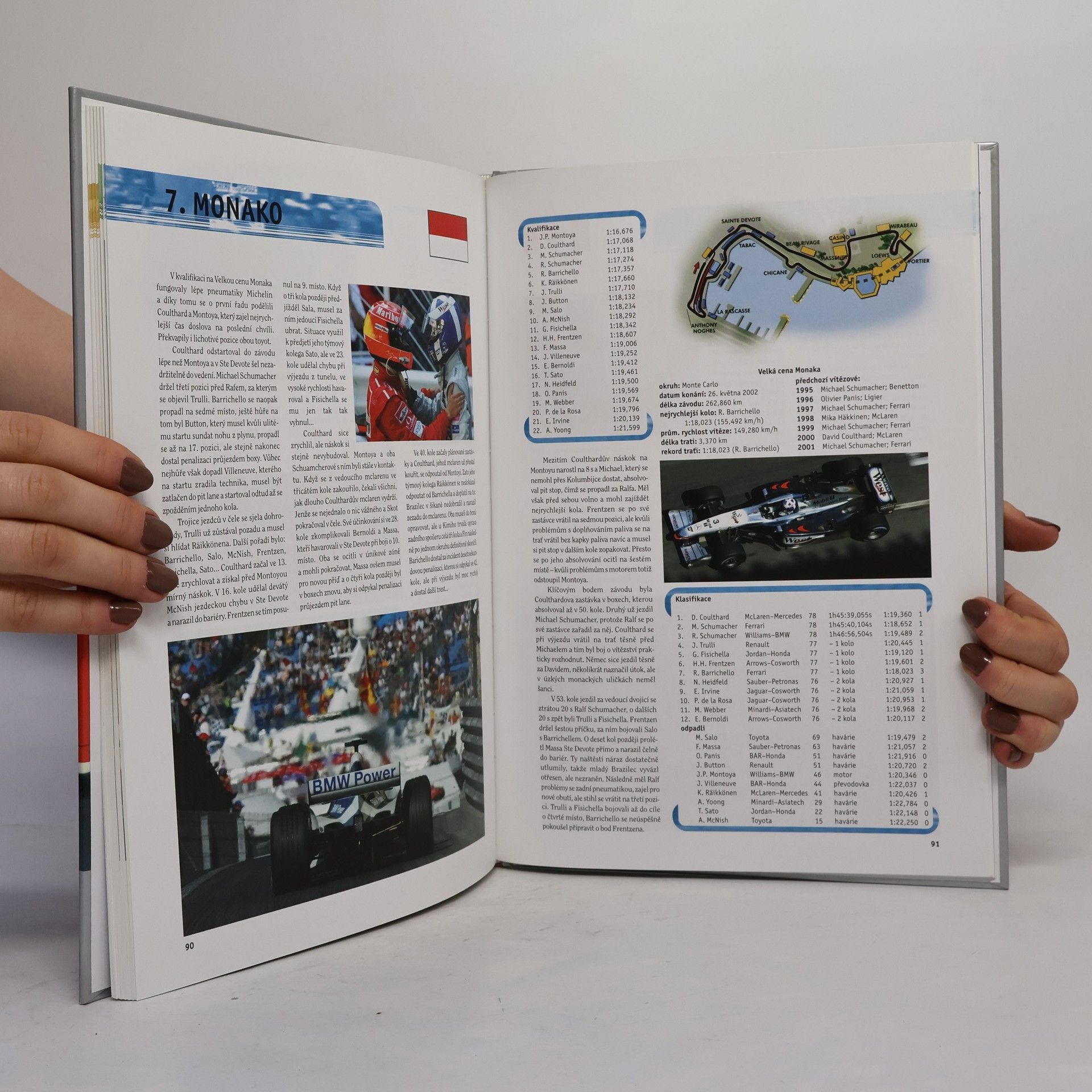 Richard Plos Hvězdy F1 2003