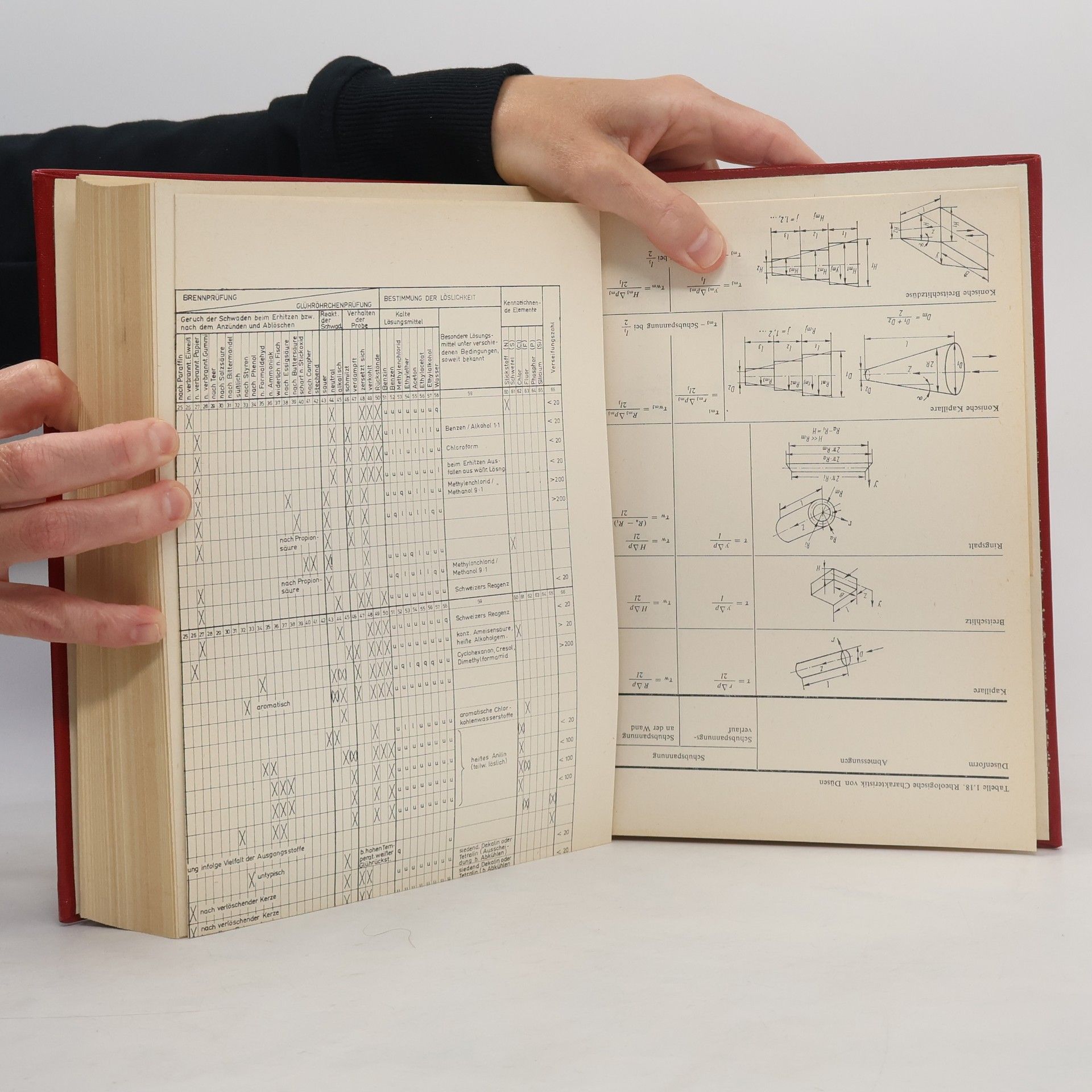 Werner Broy Handbuch der Plasttechnik