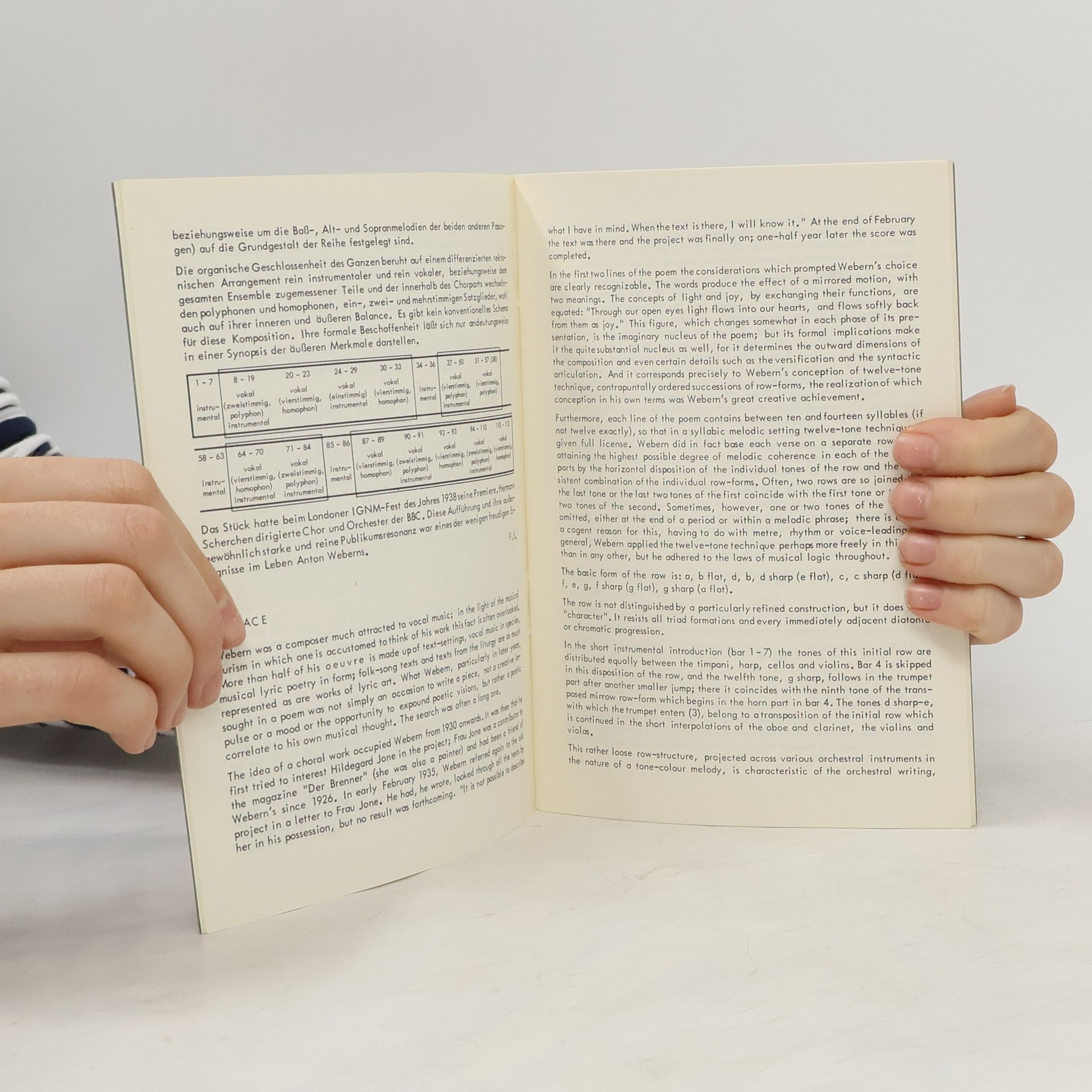 Autorenkollektiv Webern No. 427