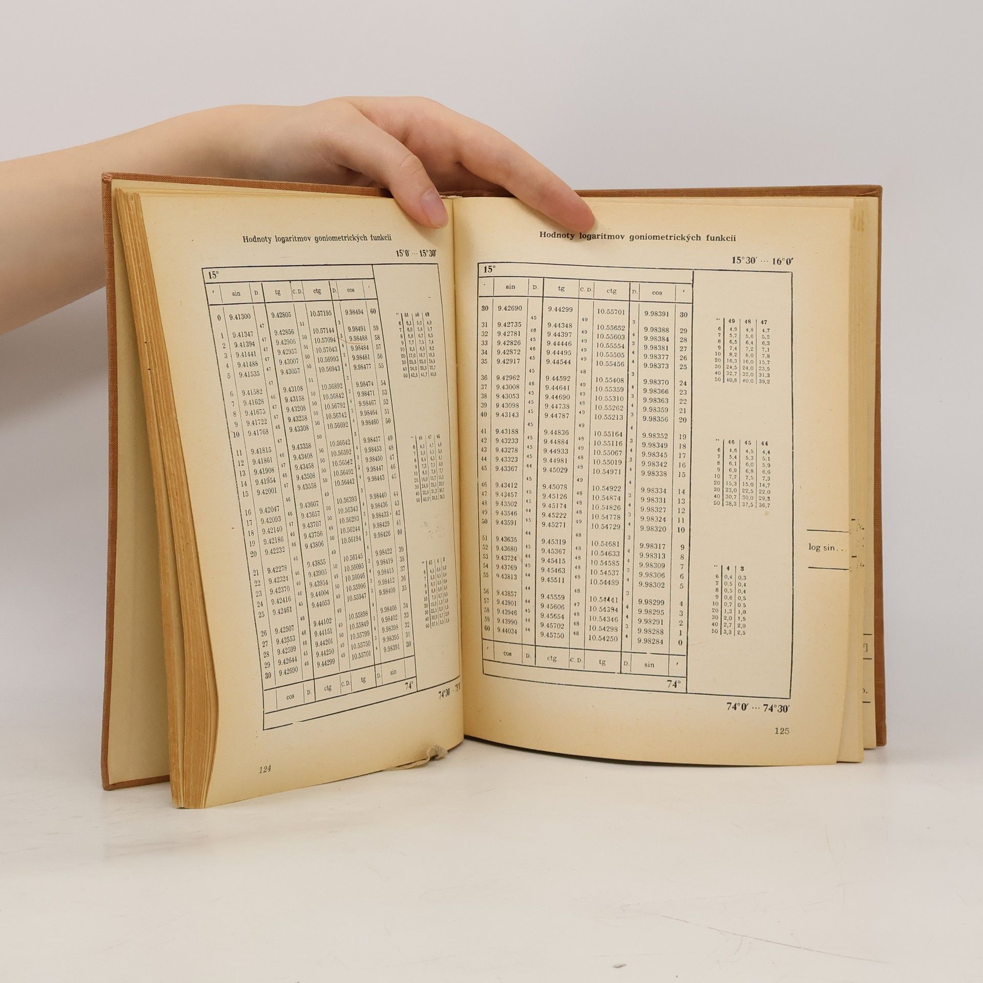 Fritz Müller Logaritmické a iné matematické tabuľky