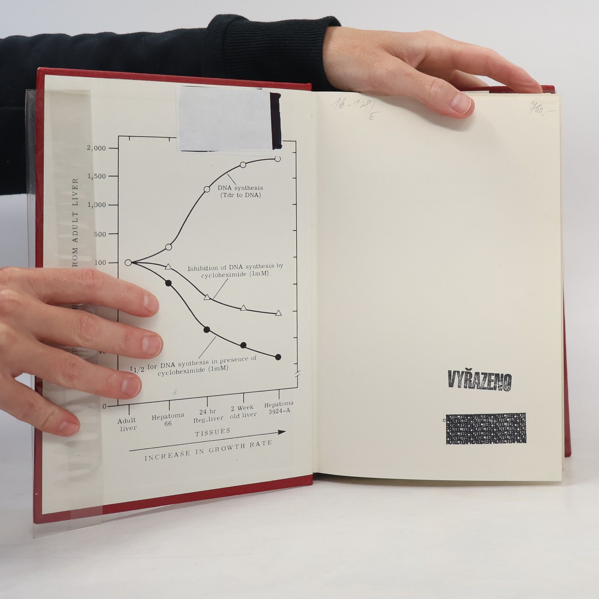 George Weber Advances in Enzyme Regulation 11.