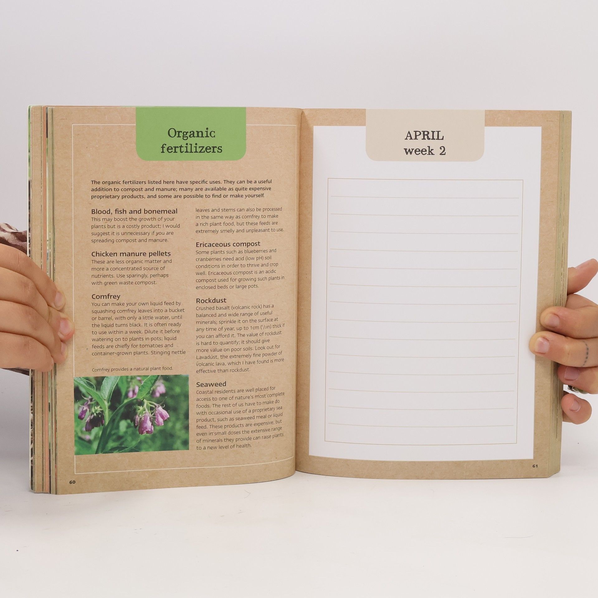 Charles Dowding Charles Dowding's Veg Journal
