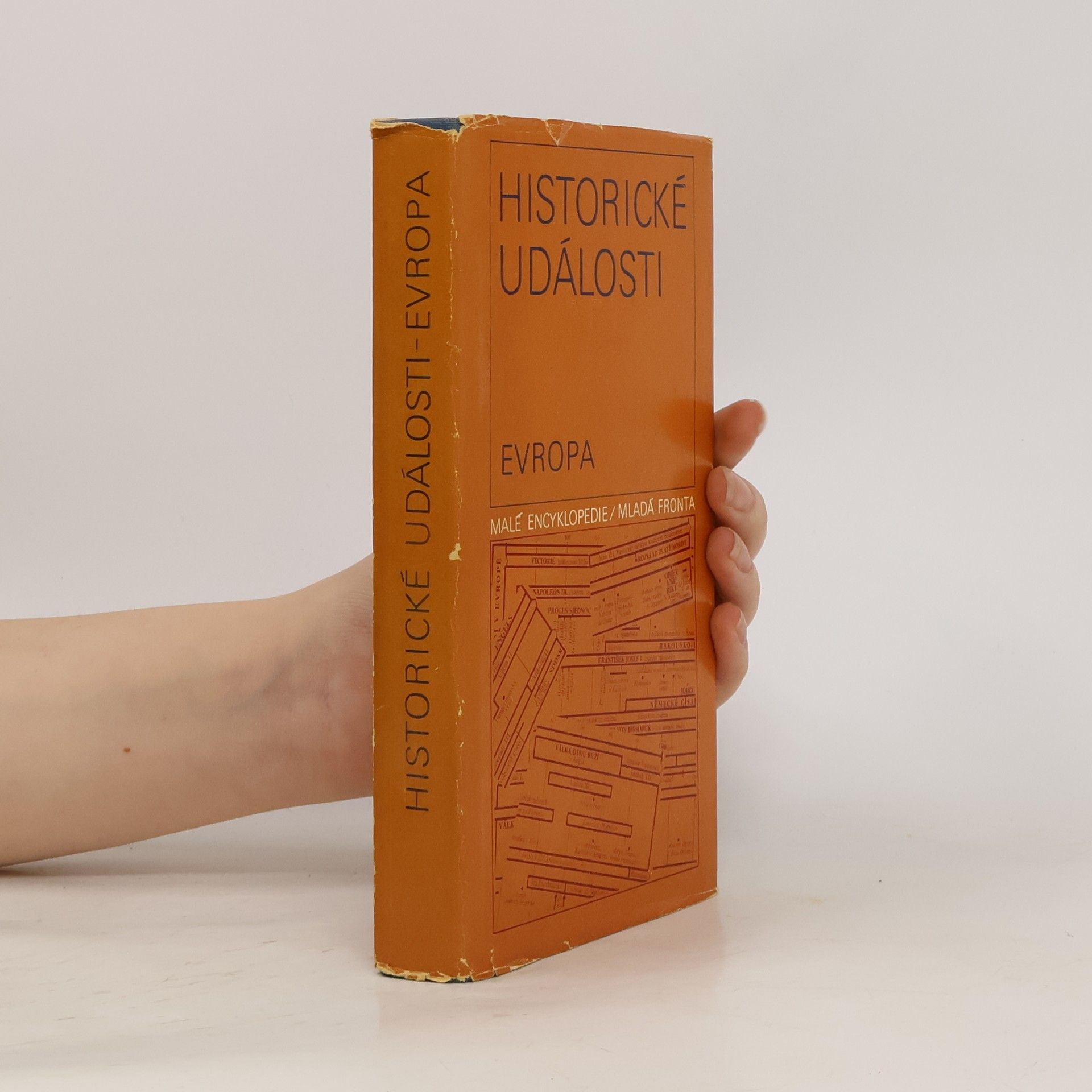 Miroslav Hroch Historické události. Evropa